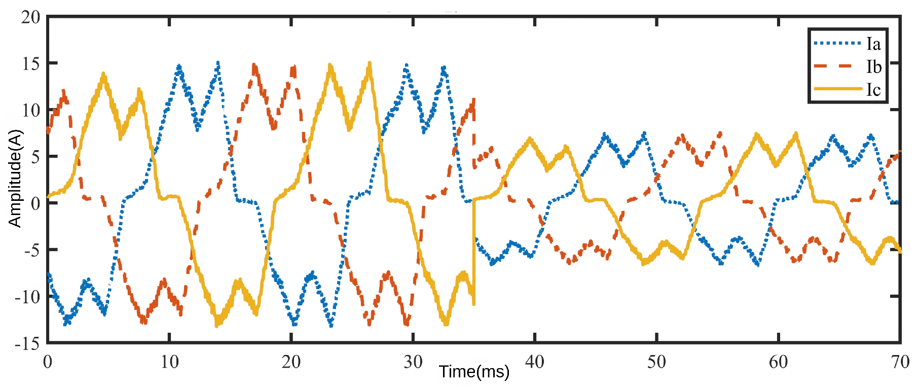 Machines 14 00042 g018