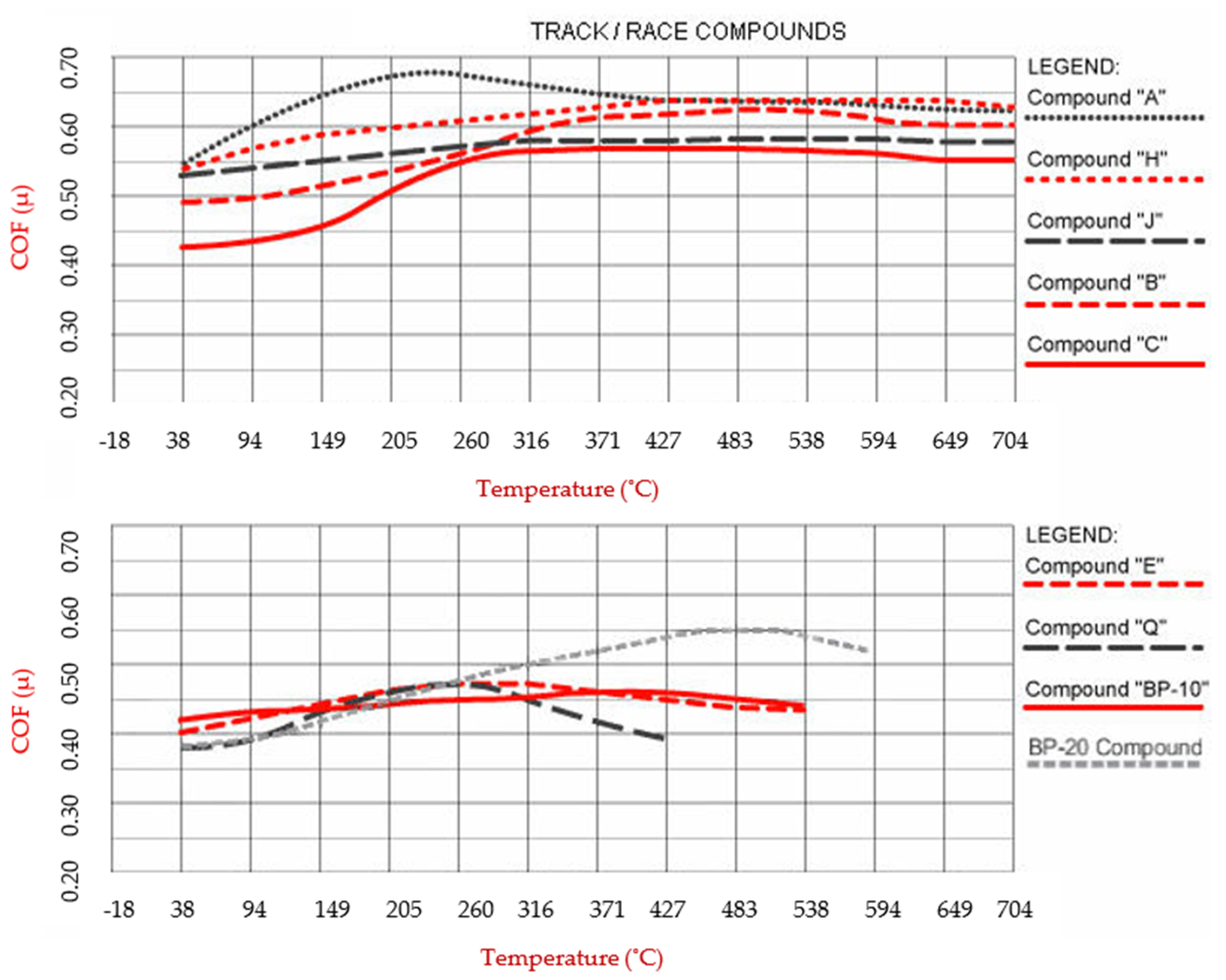Machines 14 00046 g003