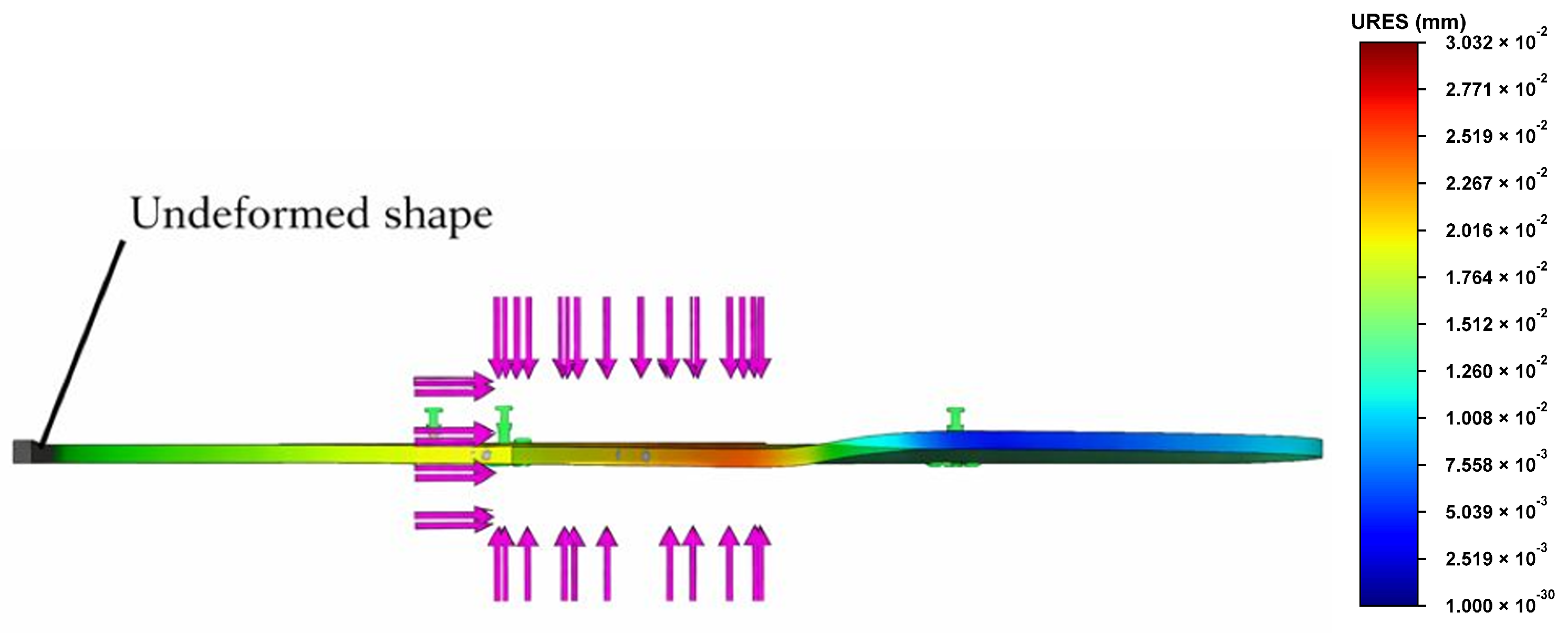 Machines 14 00046 g008