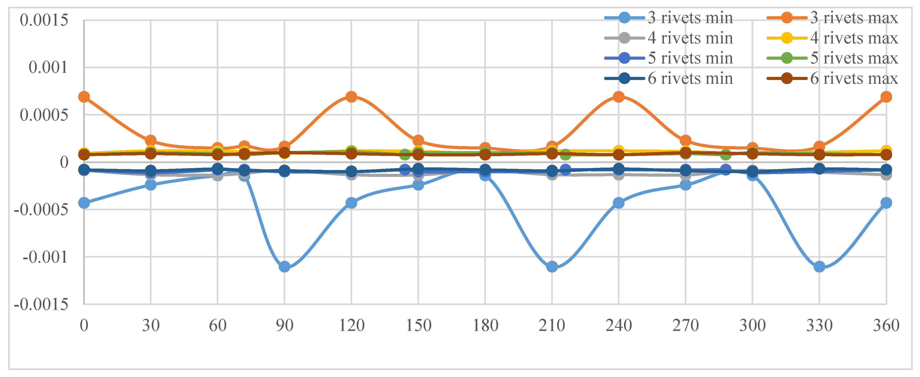 Machines 14 00046 g011