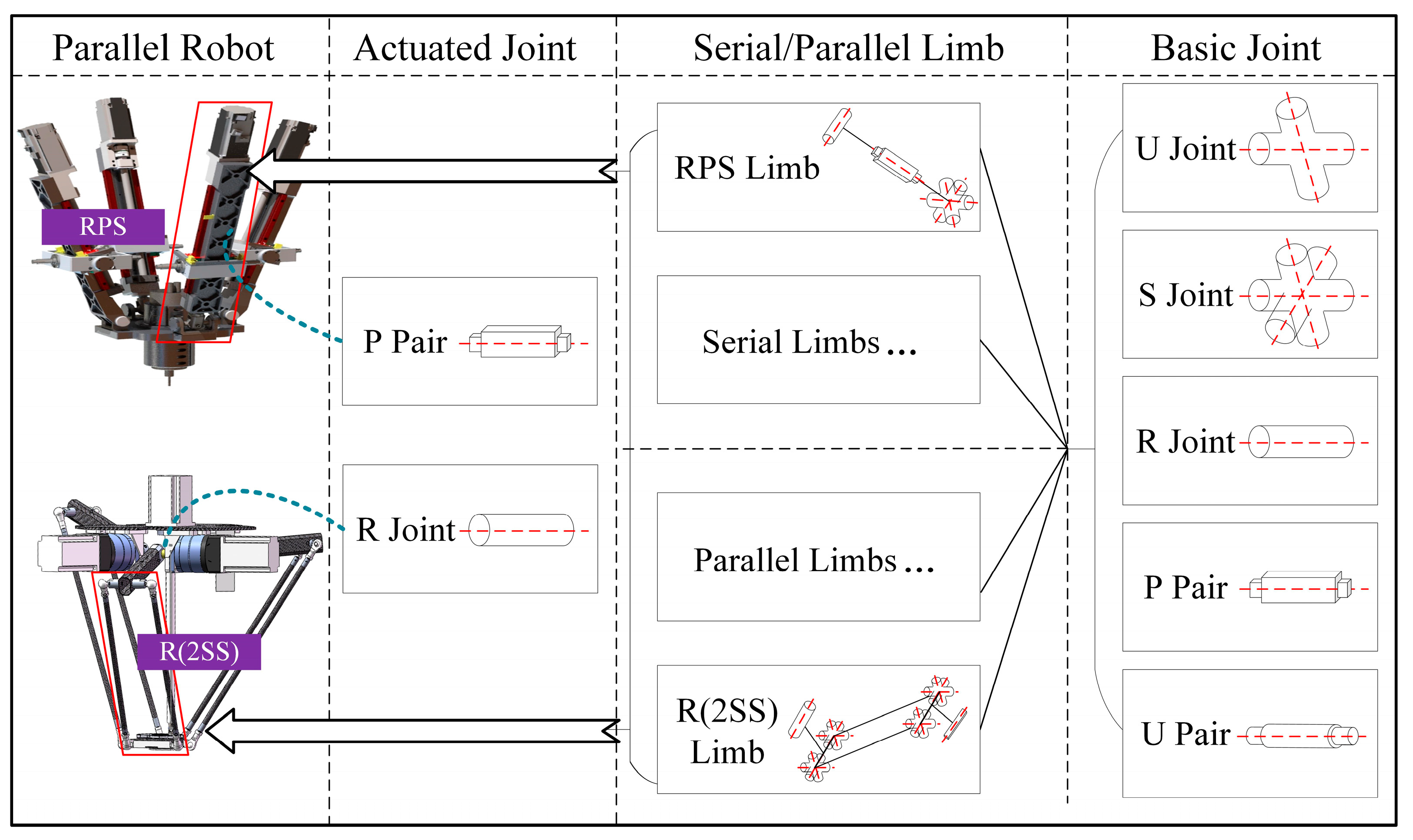 Machines 14 00052 g001