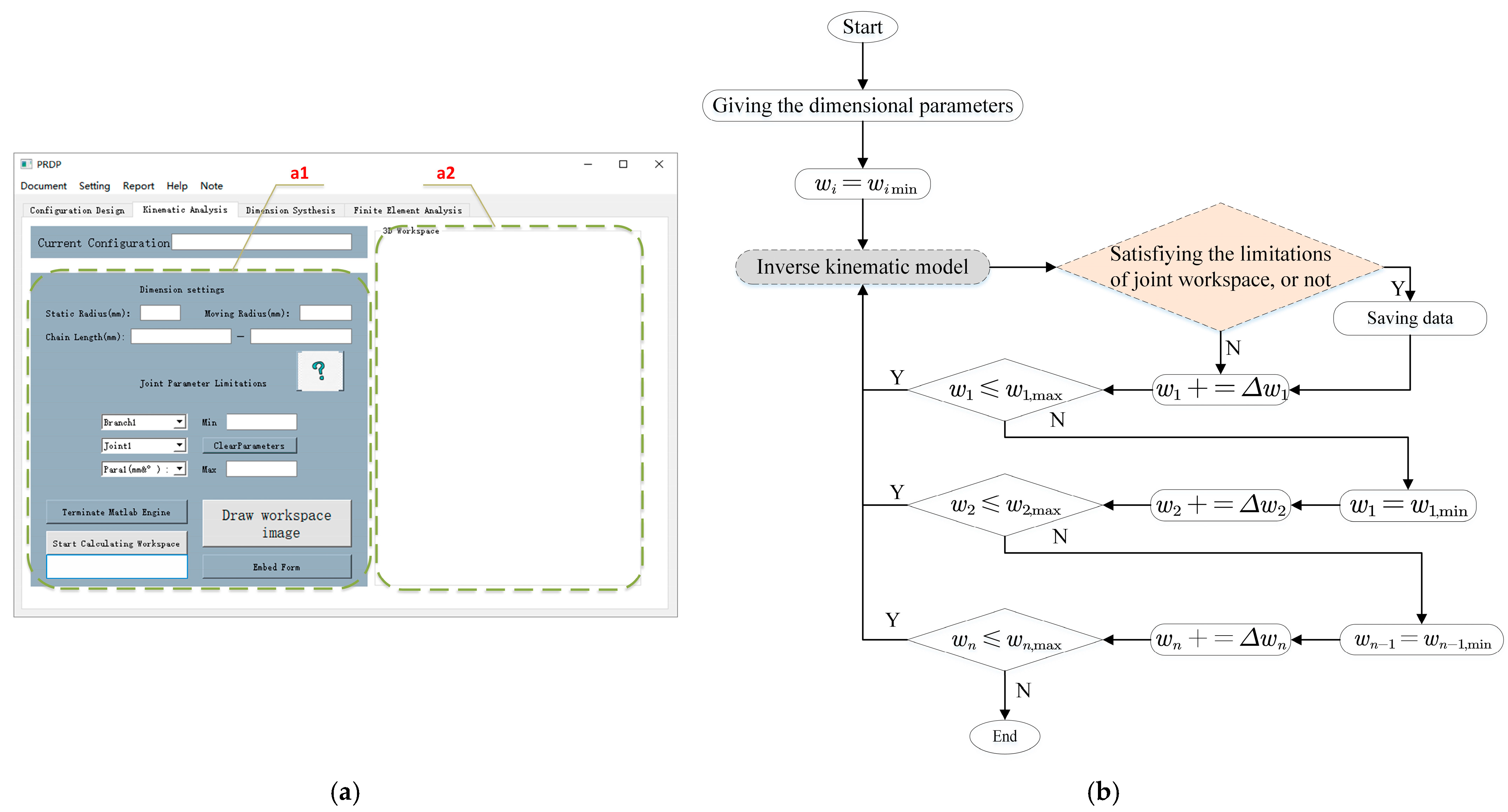 Machines 14 00052 g006