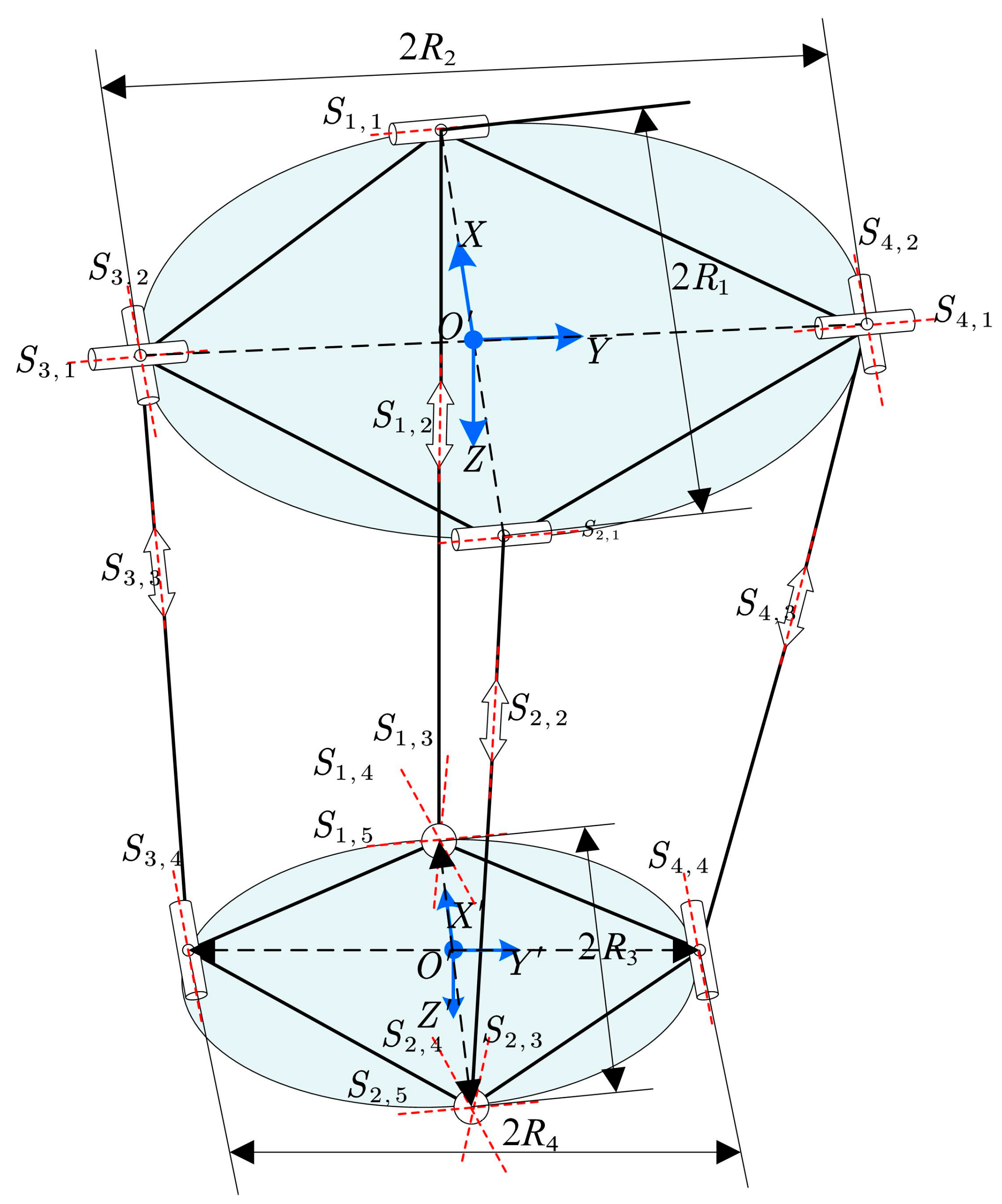 Machines 14 00052 g010