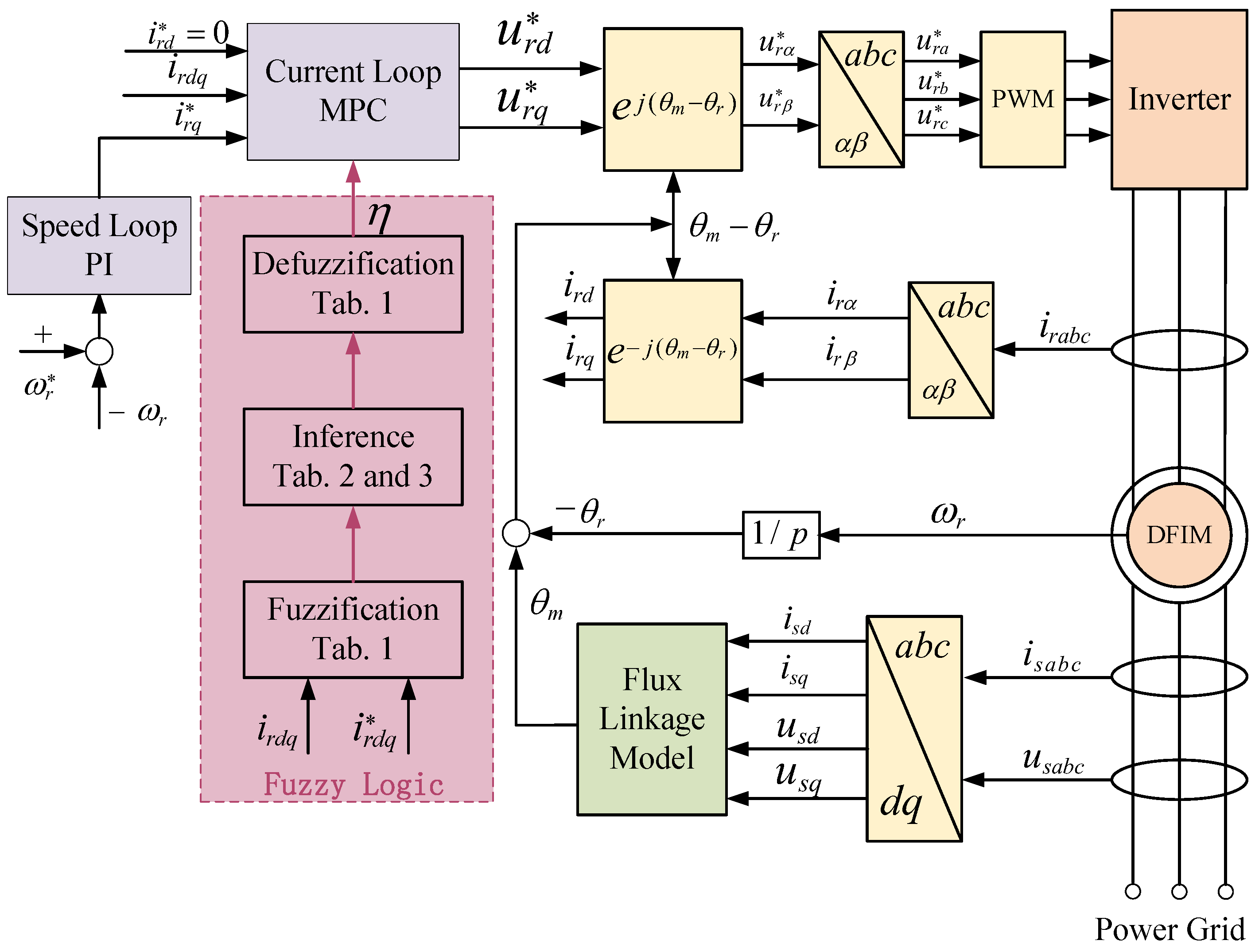 Machines 14 00055 g001