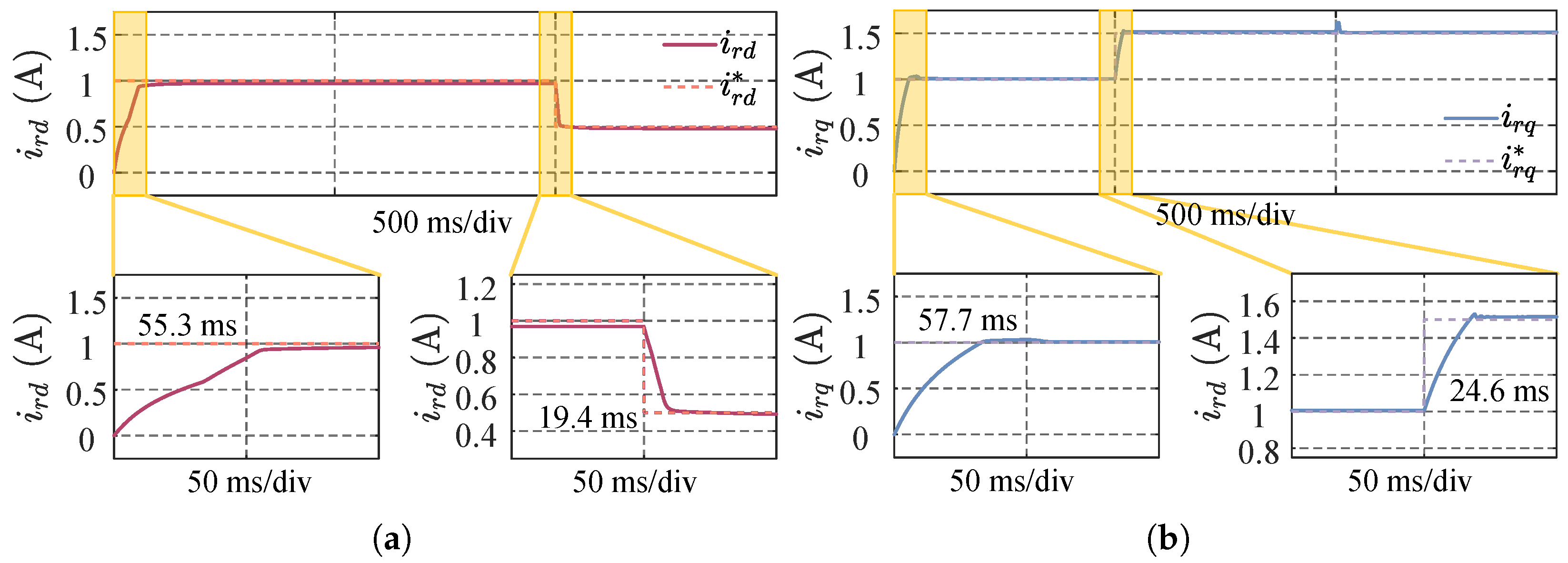 Machines 14 00055 g002