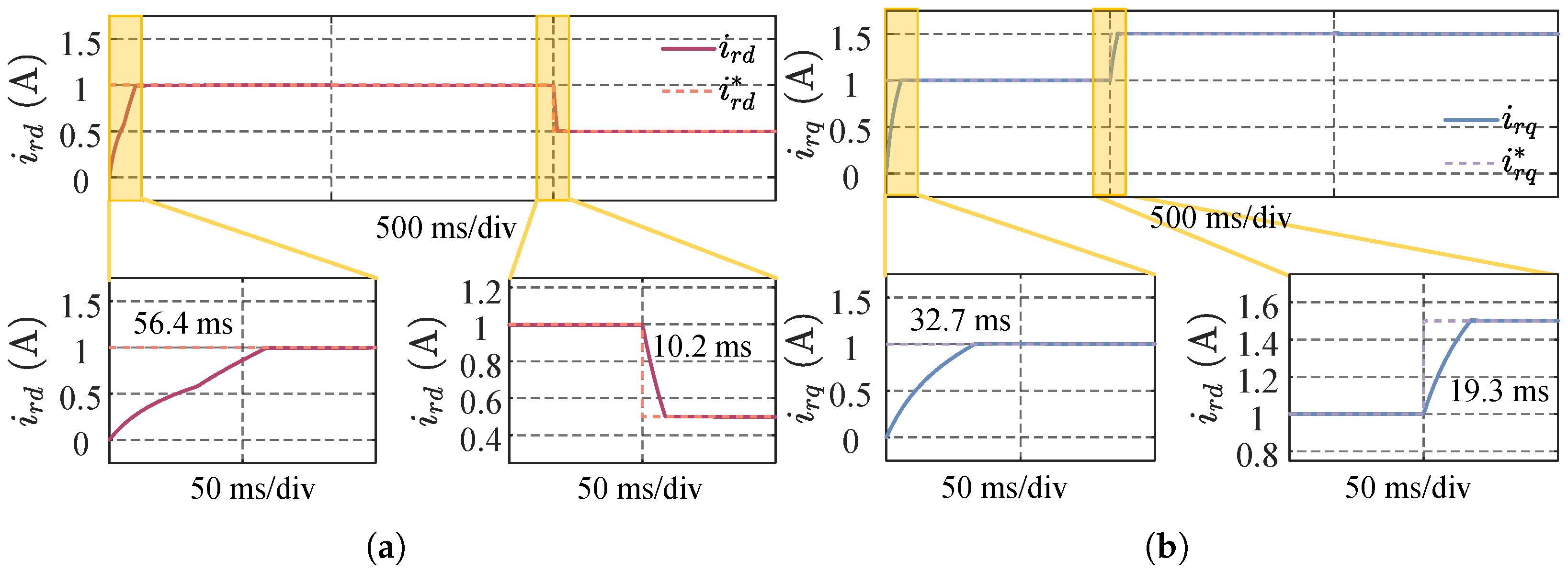 Machines 14 00055 g003
