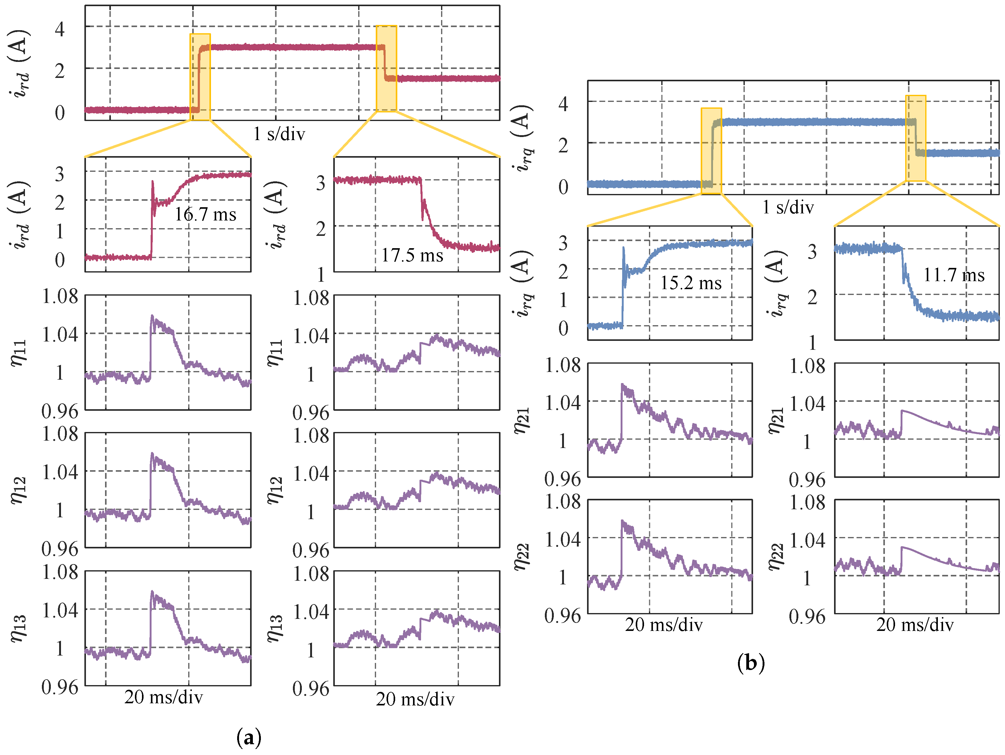 Machines 14 00055 g008