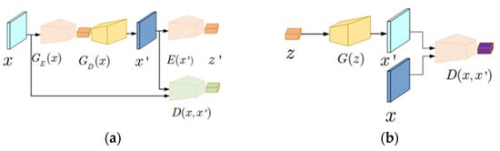 Machines 14 00061 g0a1