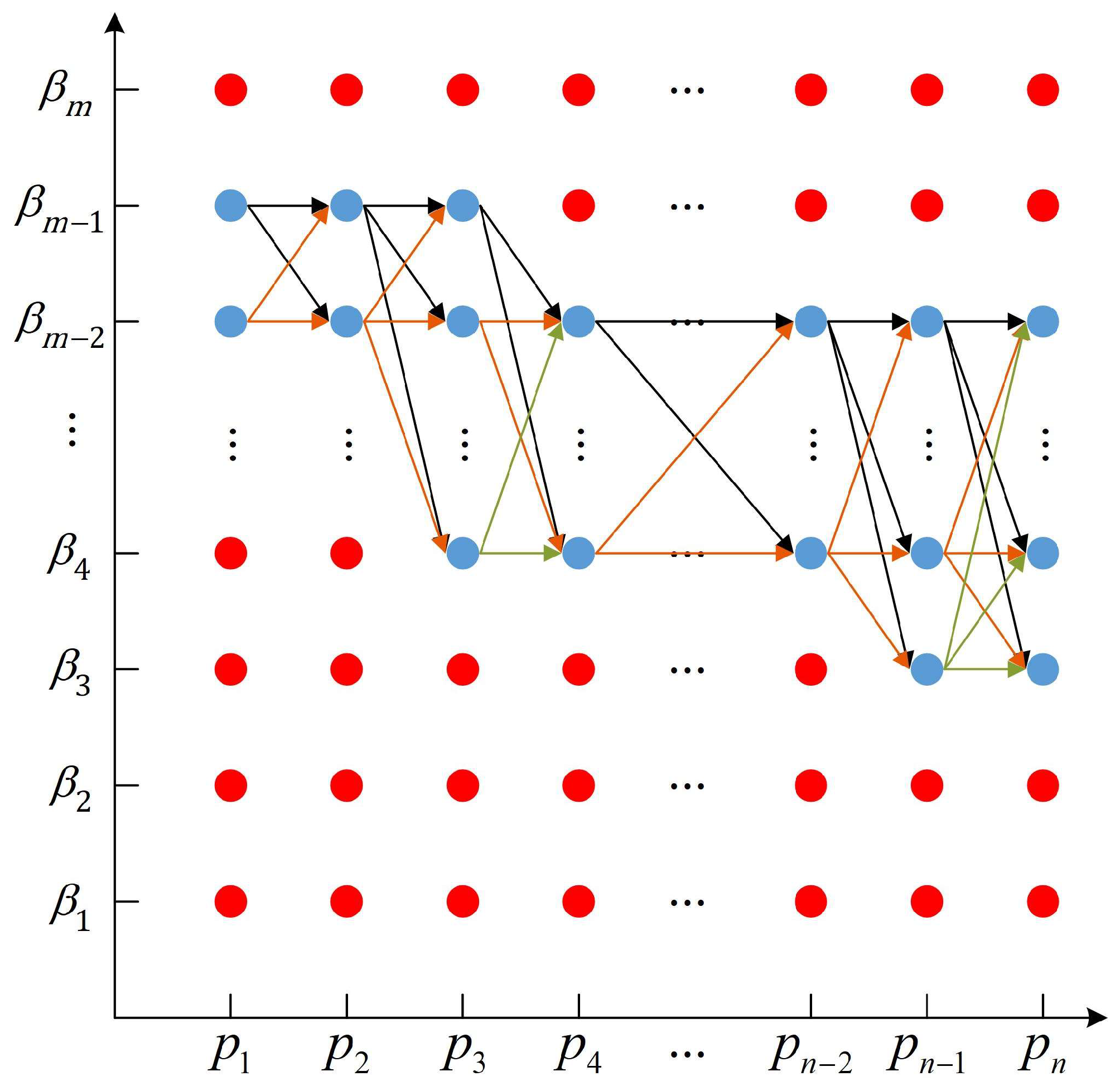 Machines 14 00065 g004 Machines 14 00065 g004
