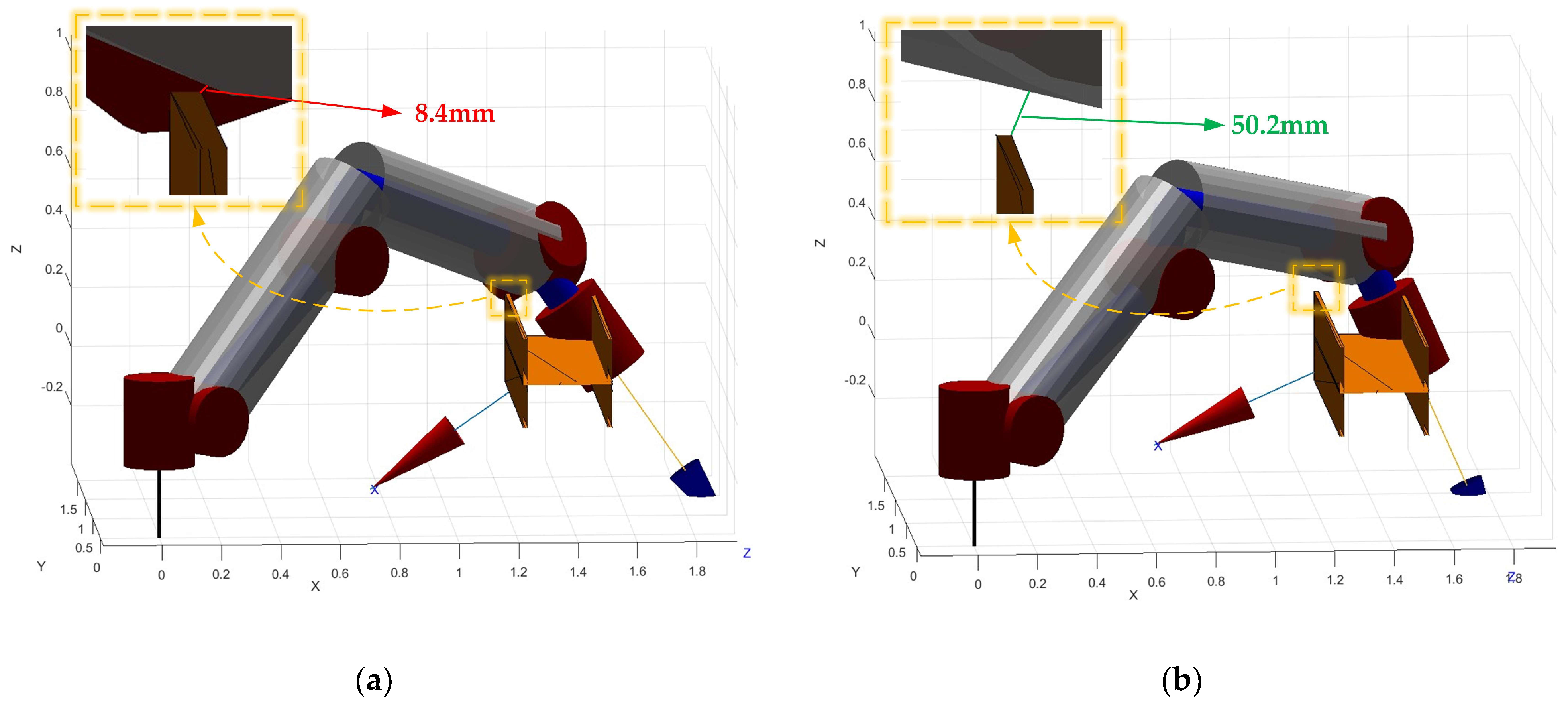 Machines 14 00065 g007 Machines 14 00065 g007