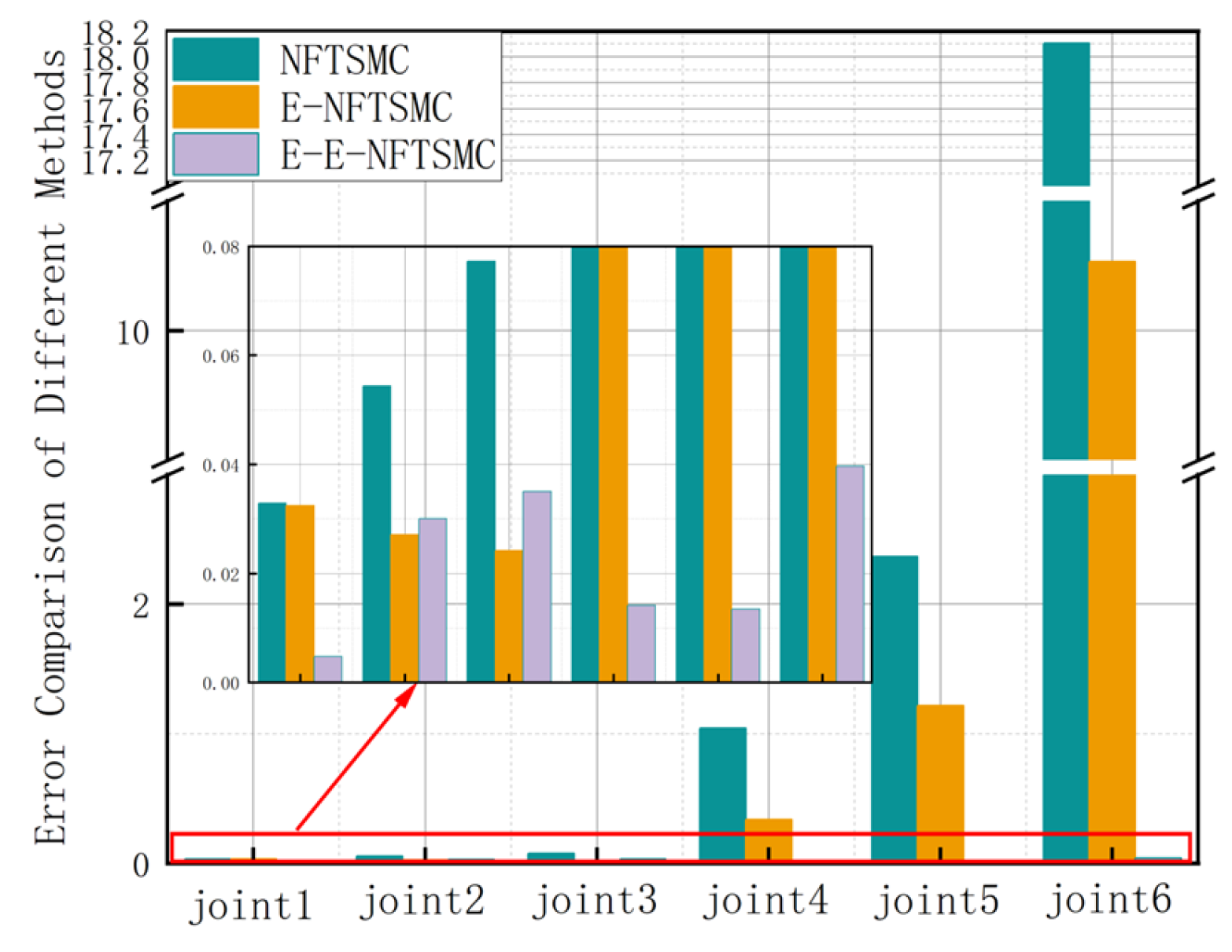 Machines 14 00078 g005