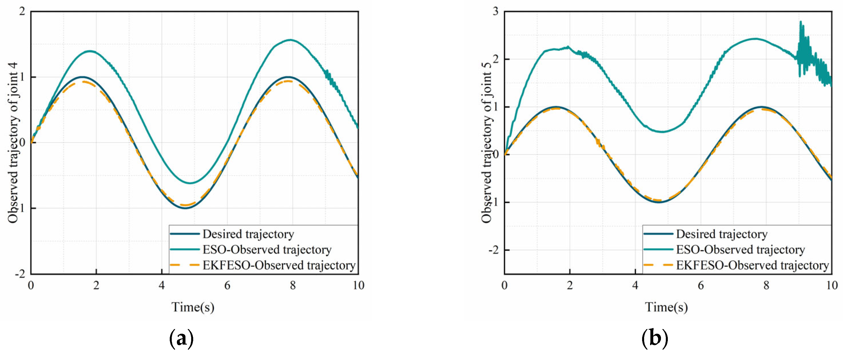 Machines 14 00078 g006