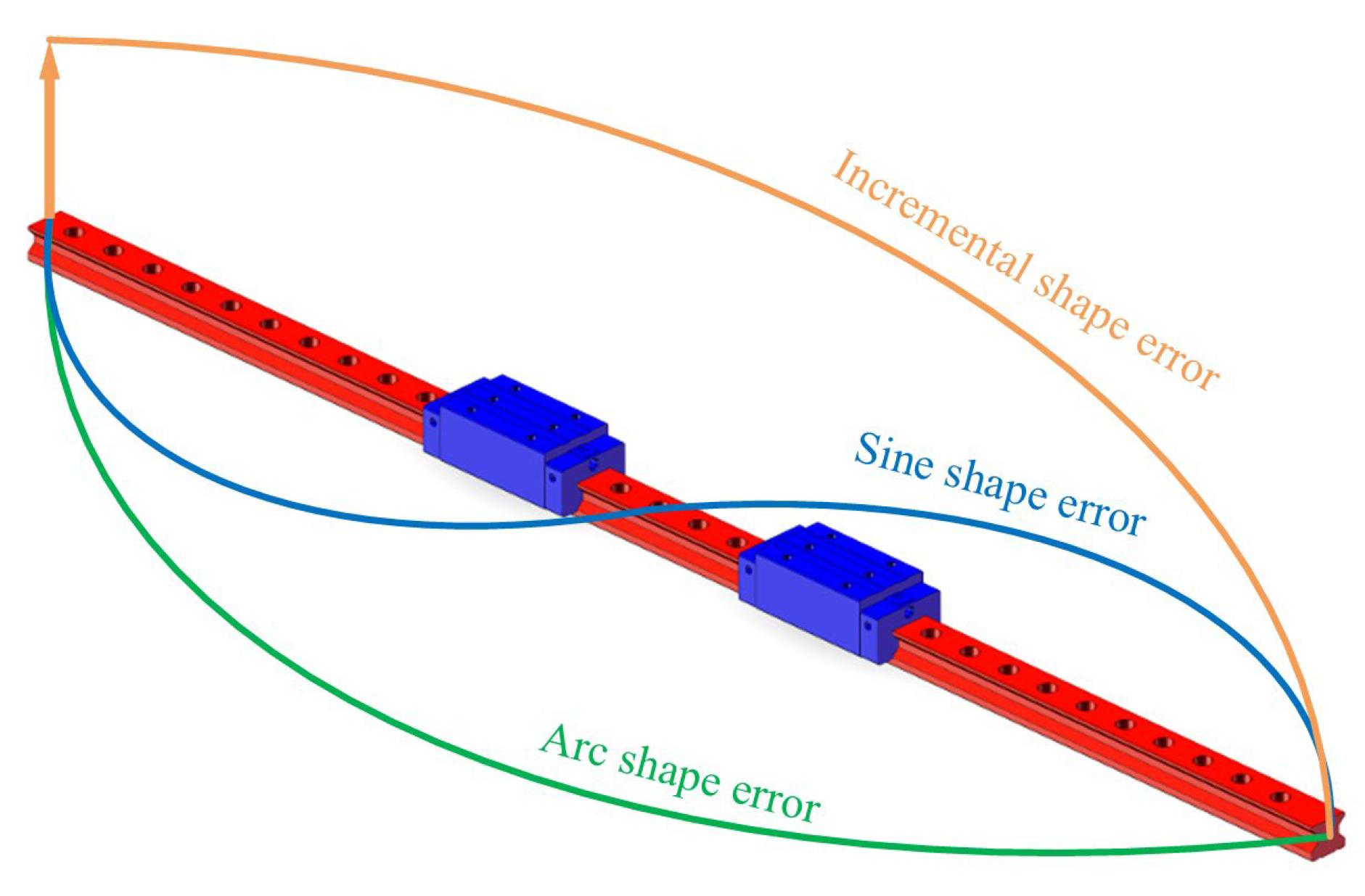 Machines 14 00082 g004