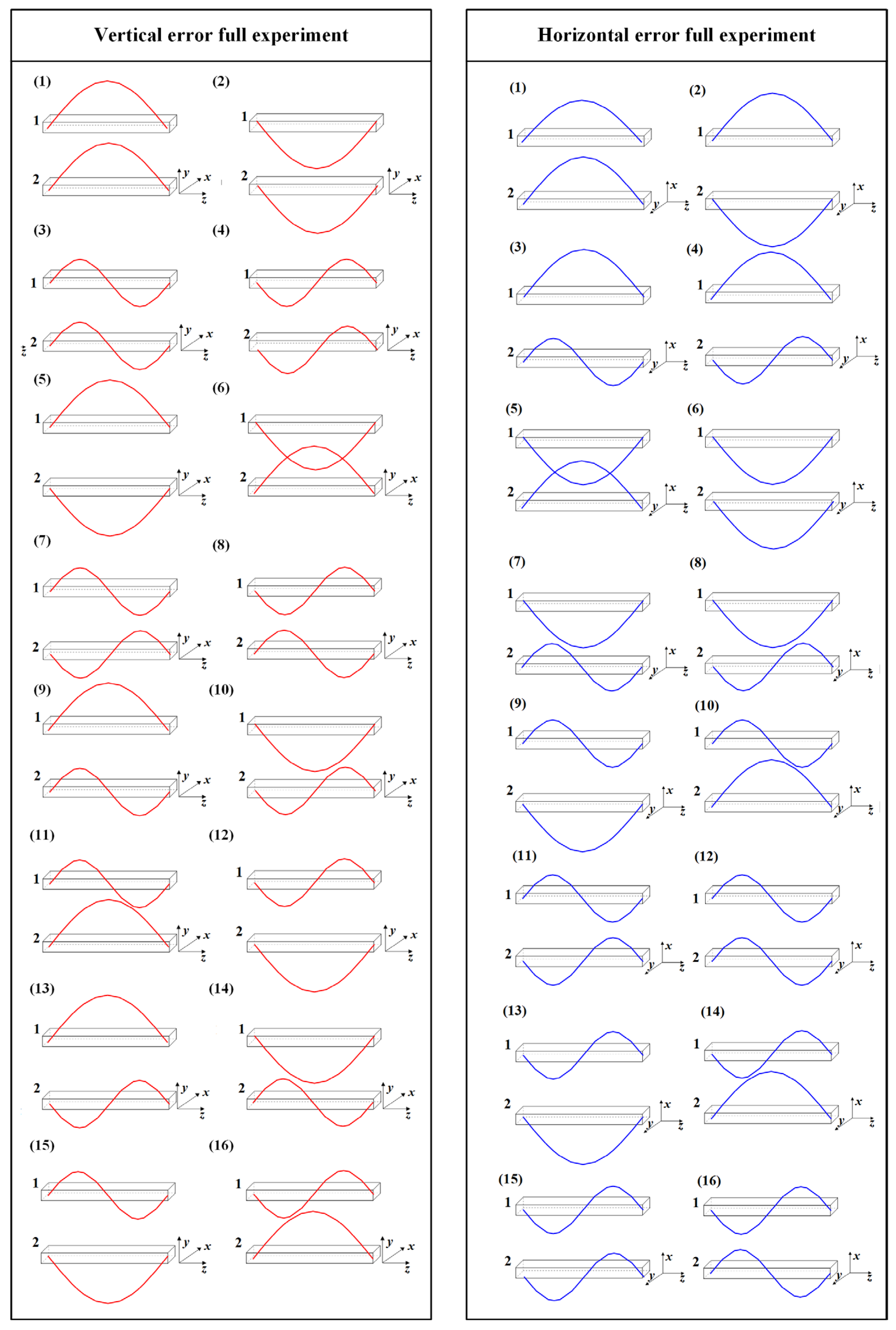 Machines 14 00082 g005