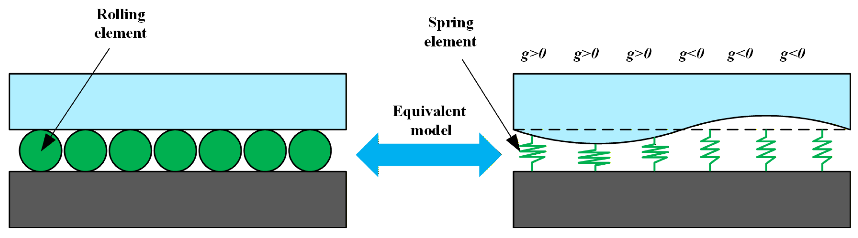 Machines 14 00082 g006