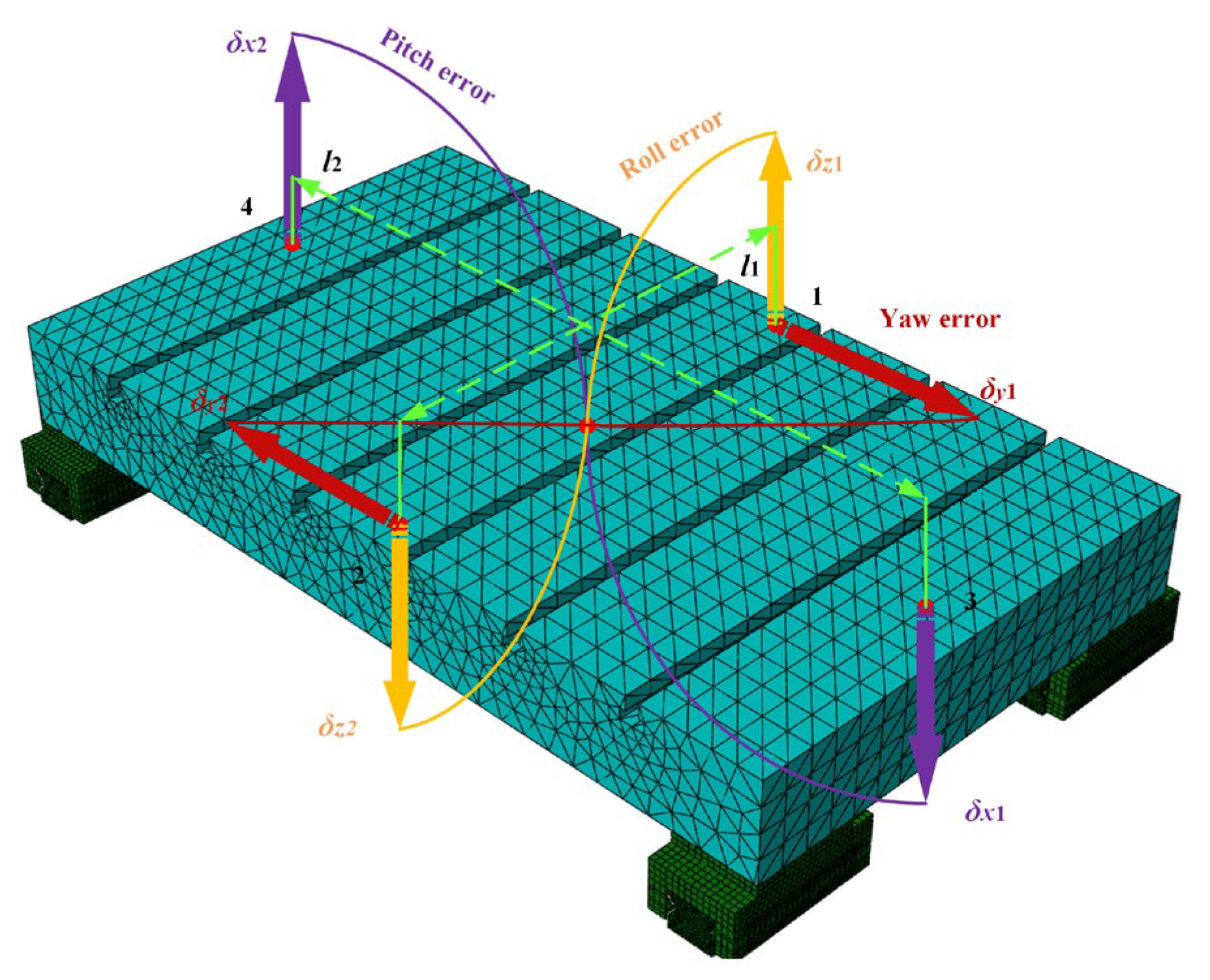 Machines 14 00082 g009