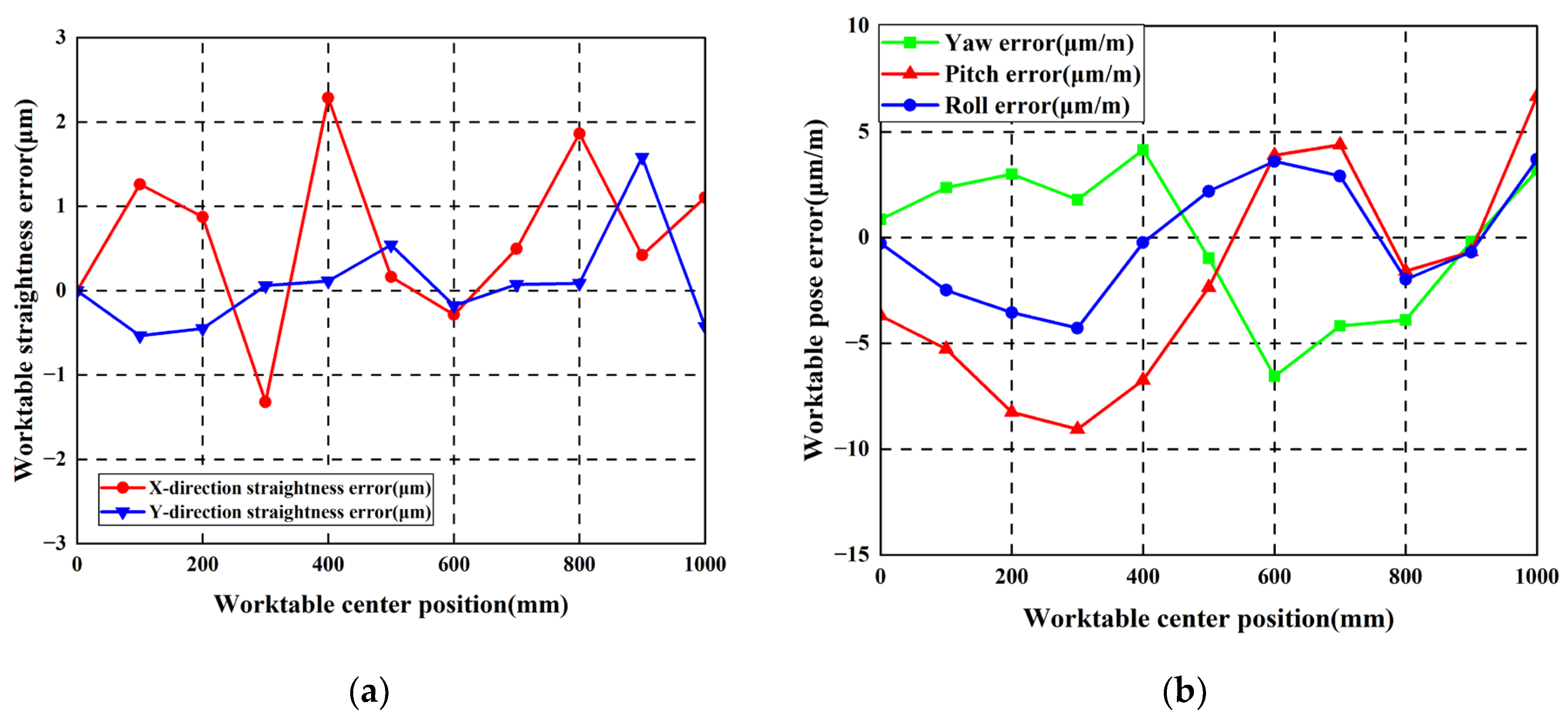 Machines 14 00082 g024