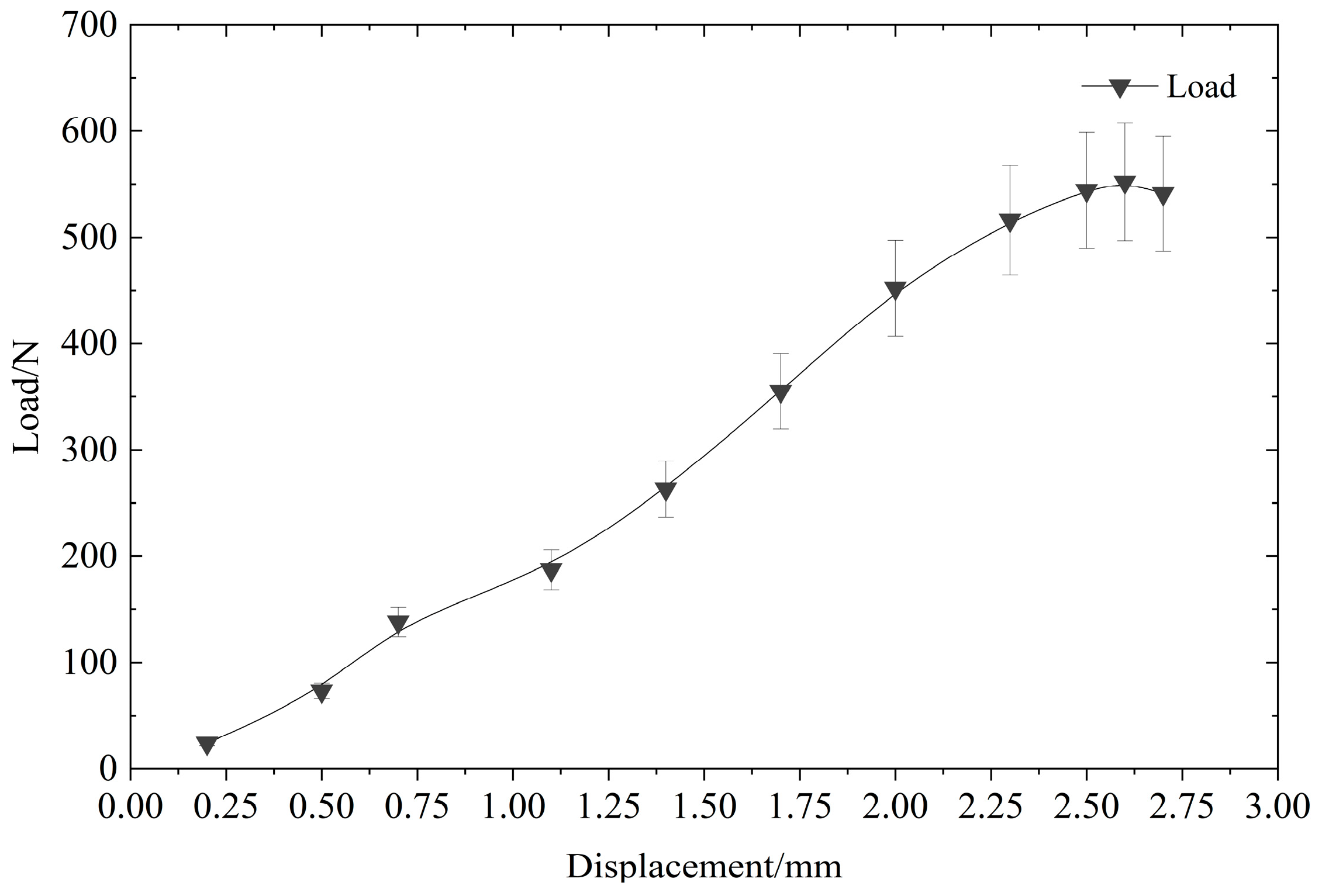 Machines 14 00086 g003