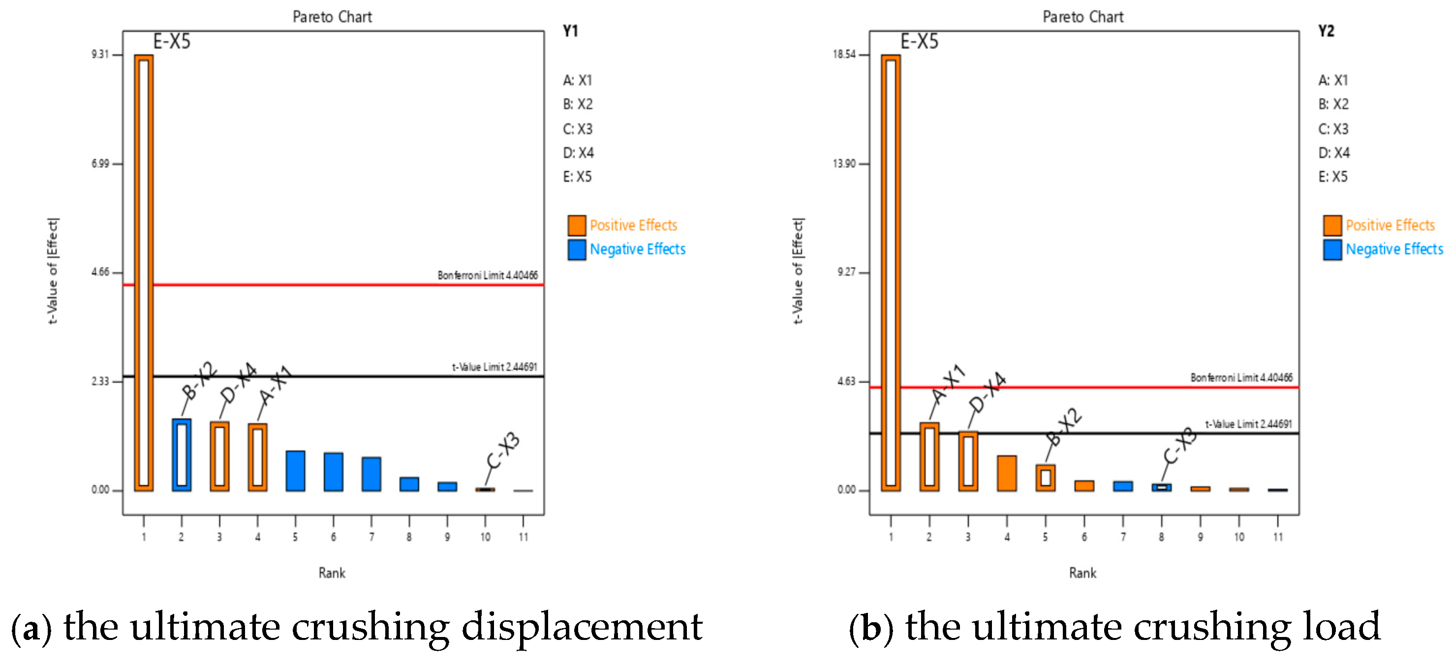 Machines 14 00086 g009