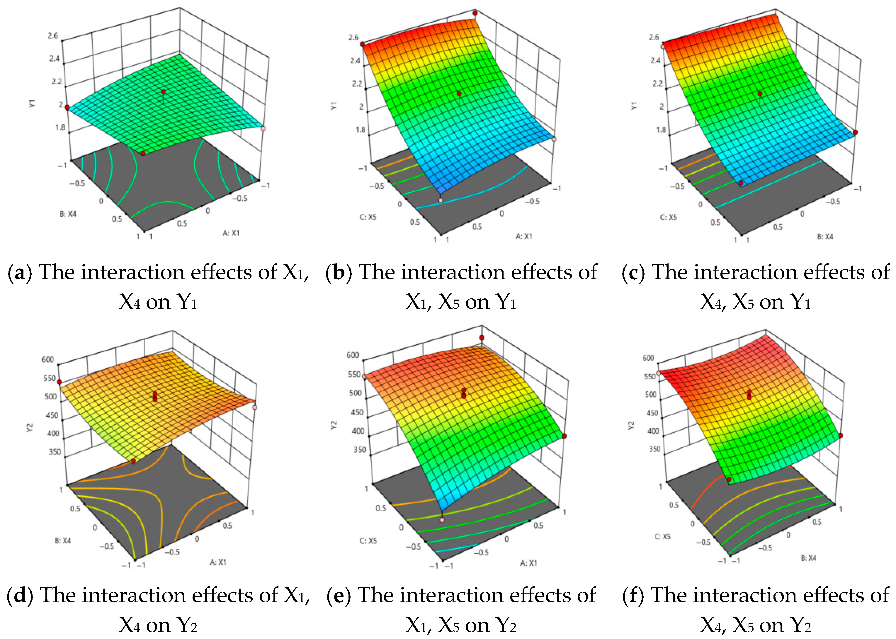 Machines 14 00086 g010