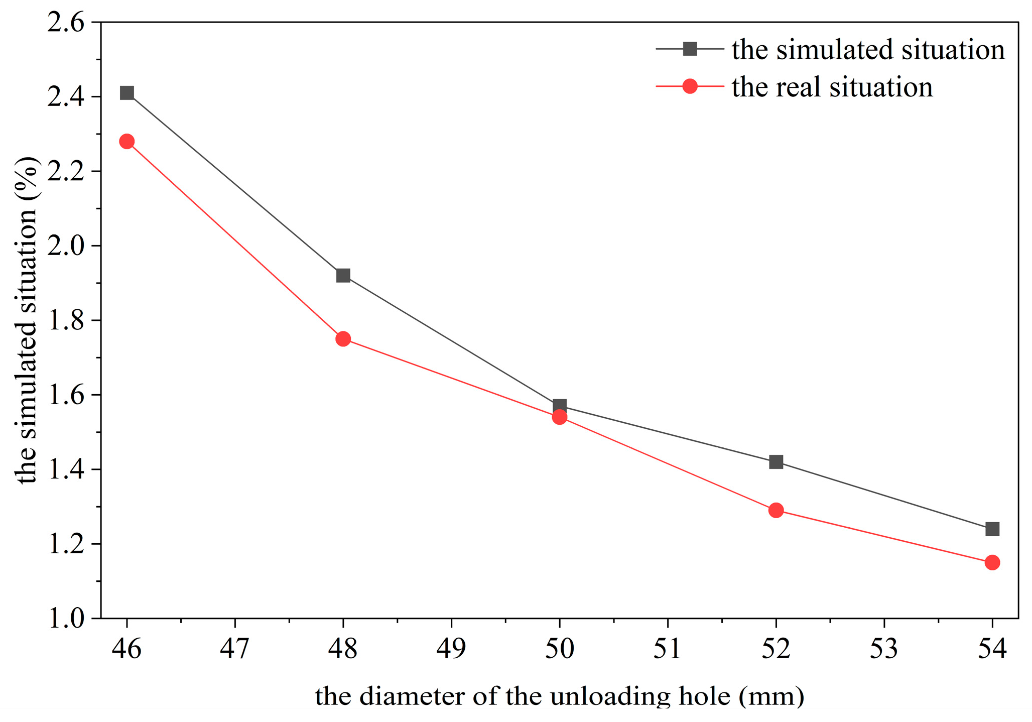 Machines 14 00086 g014