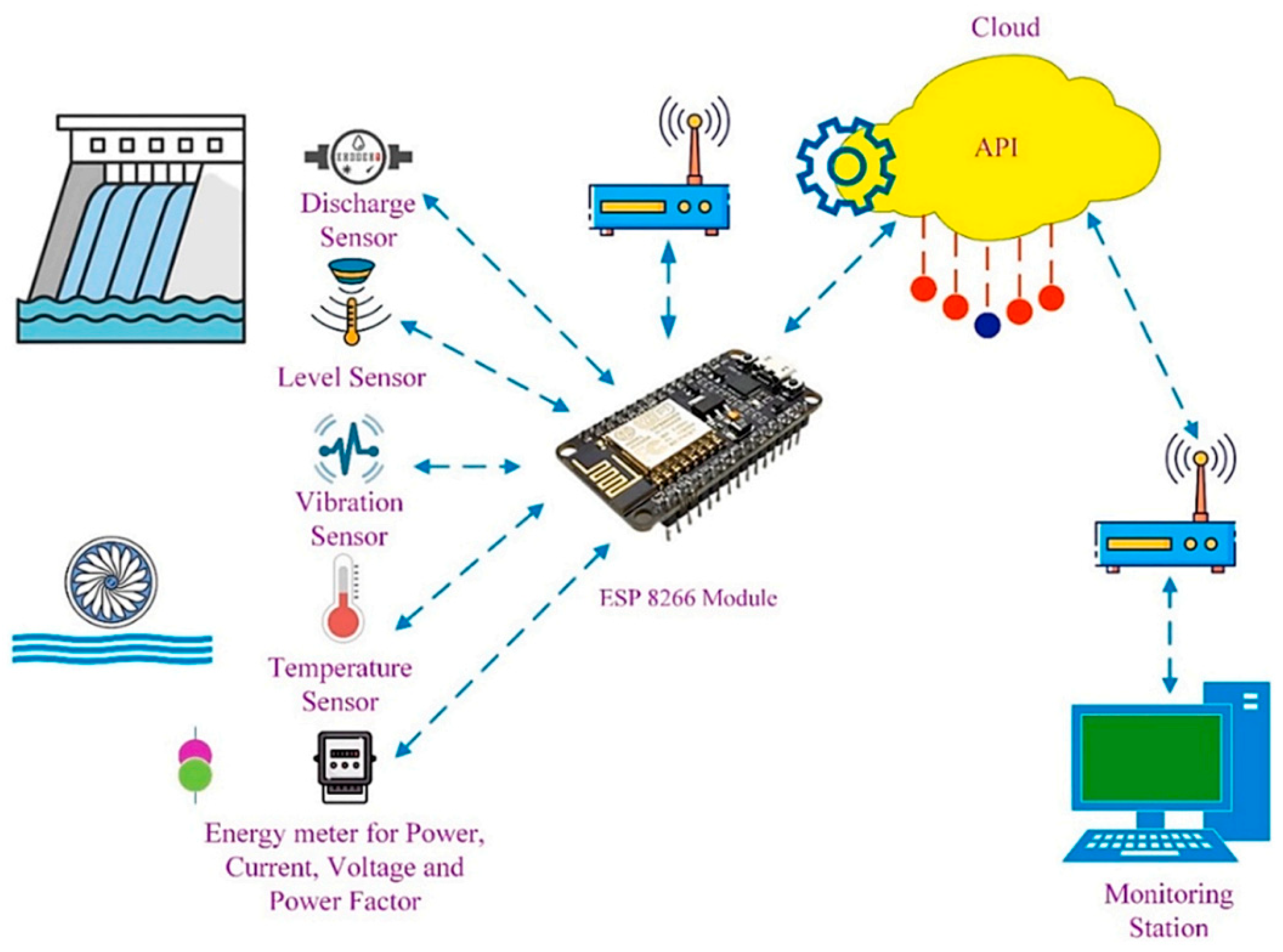Machines 14 00087 g004
