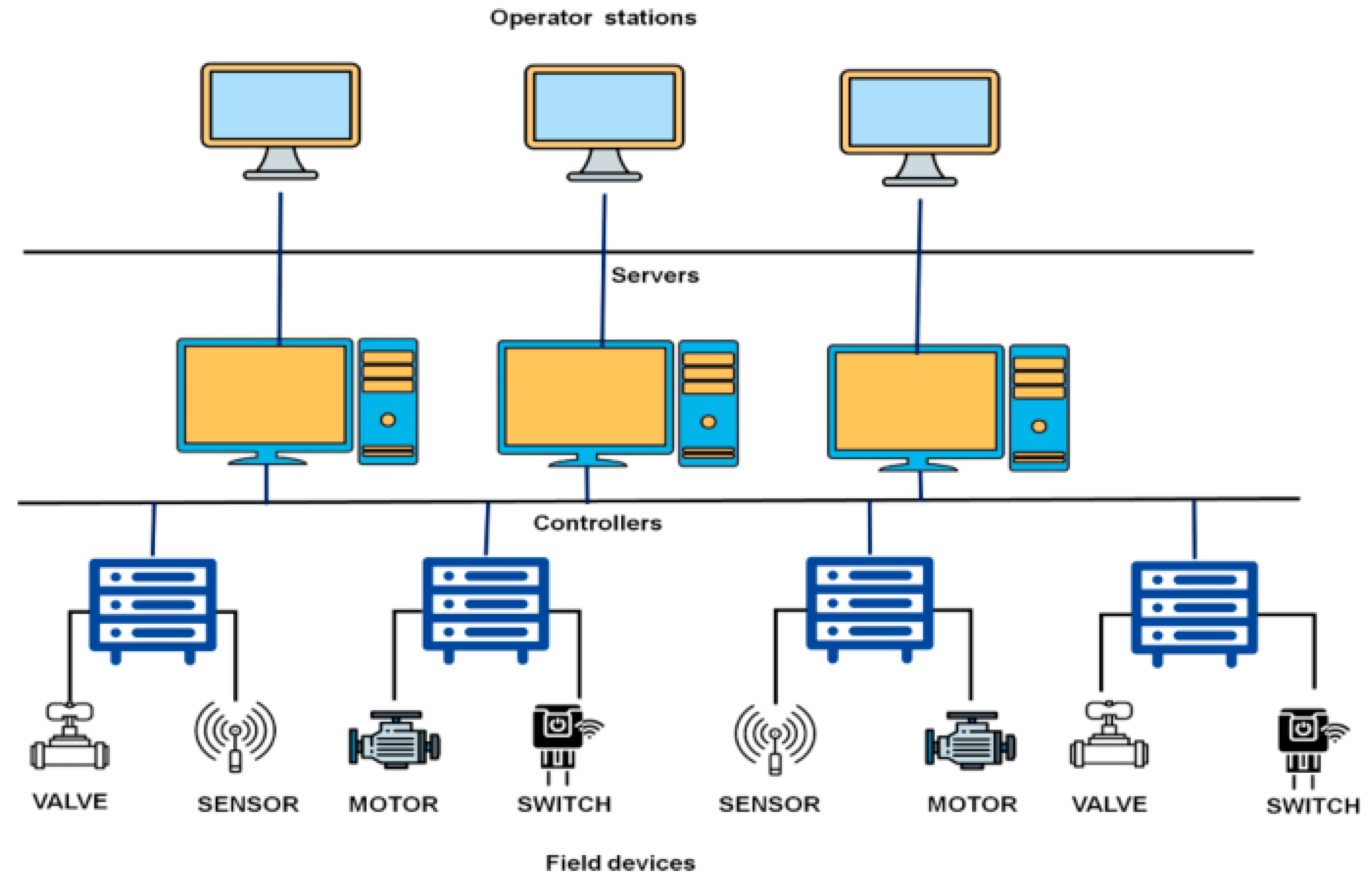 Machines 14 00087 g005