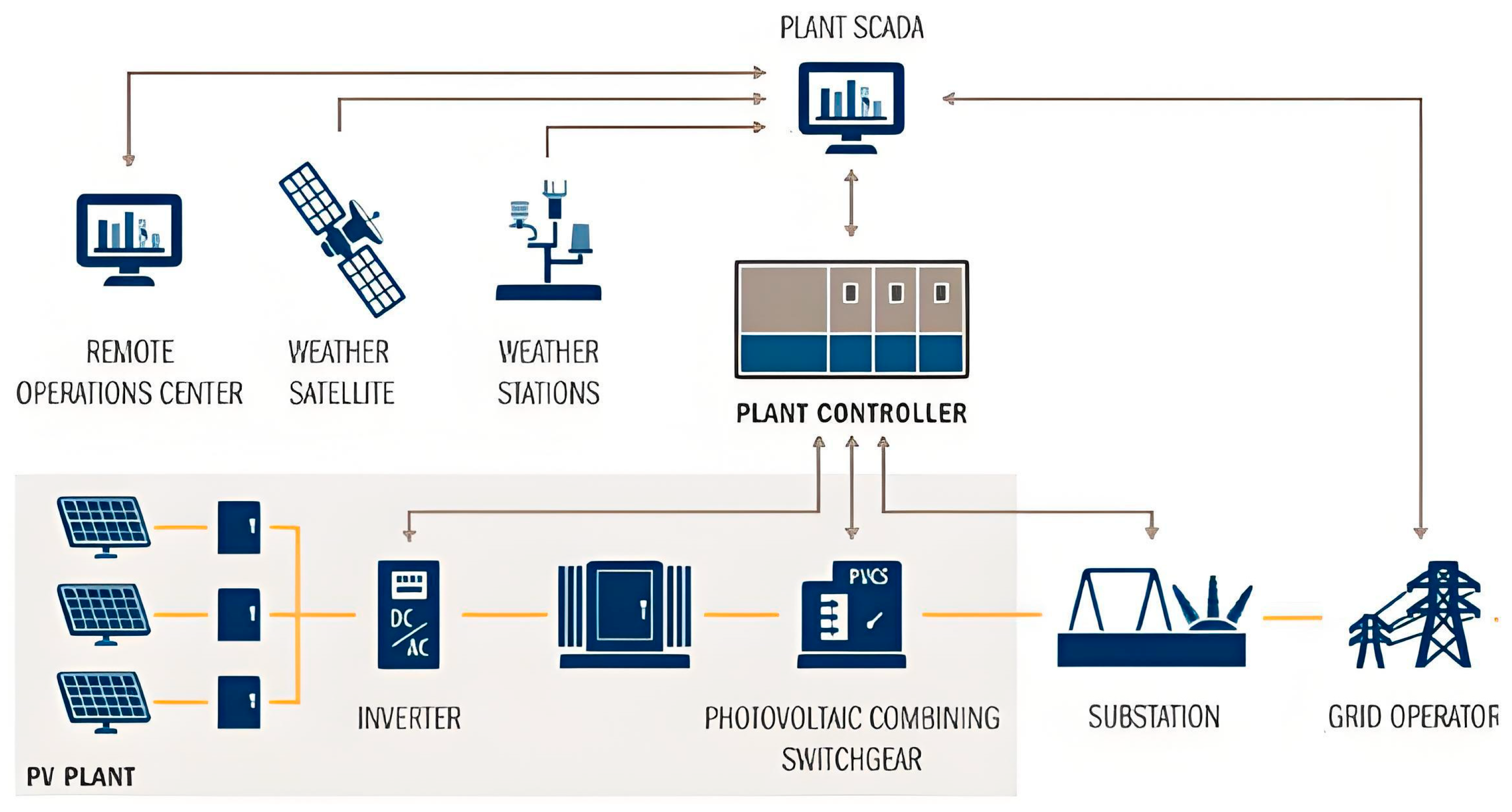 Machines 14 00087 g006
