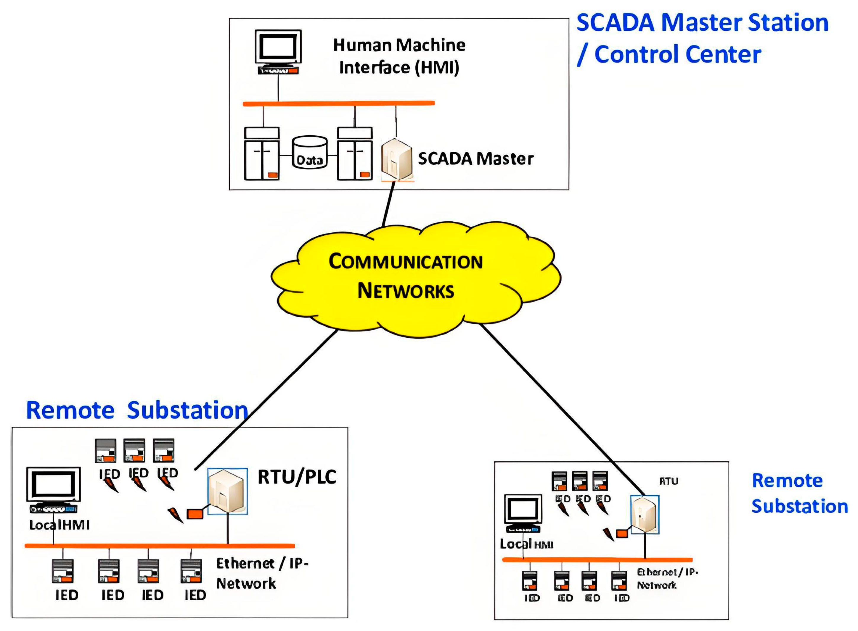 Machines 14 00087 g007