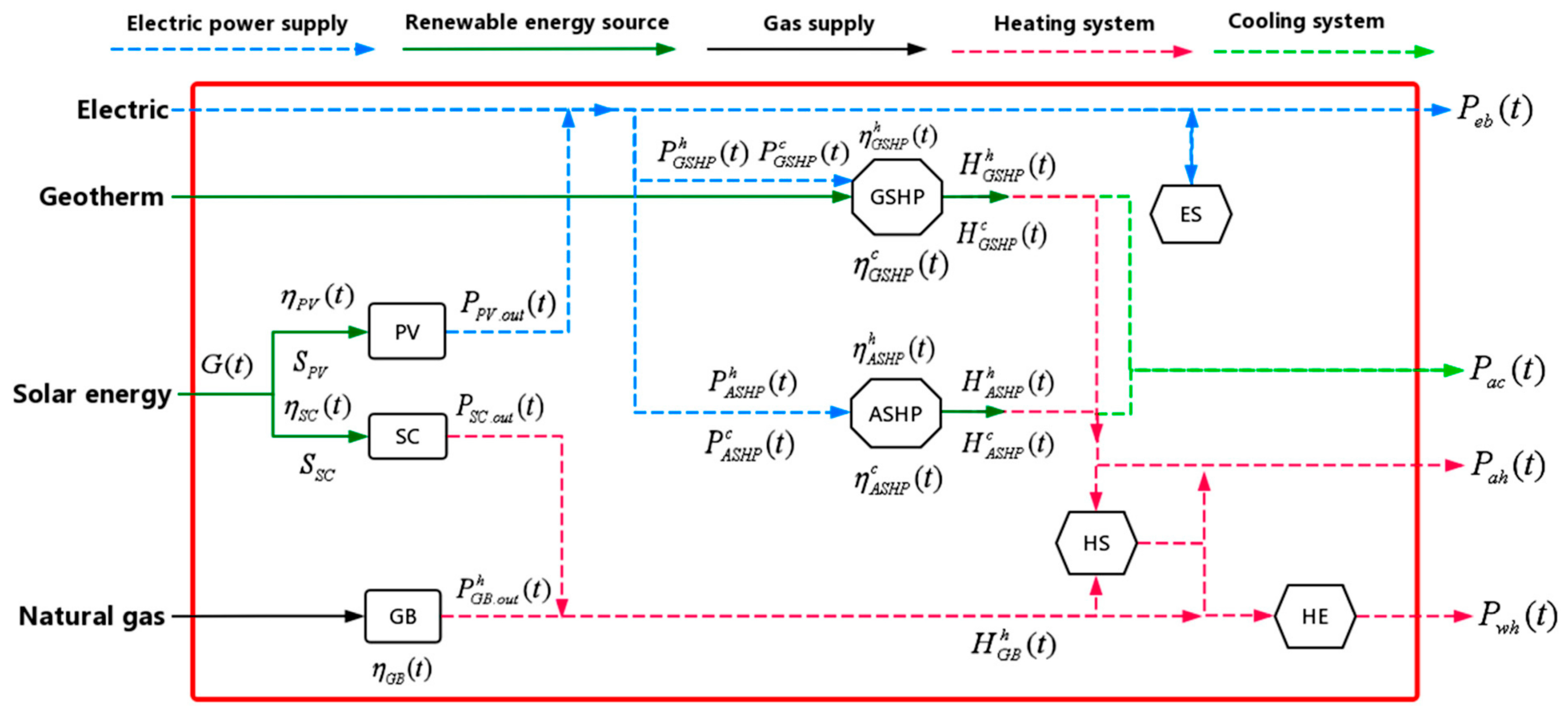 Machines 14 00087 g008