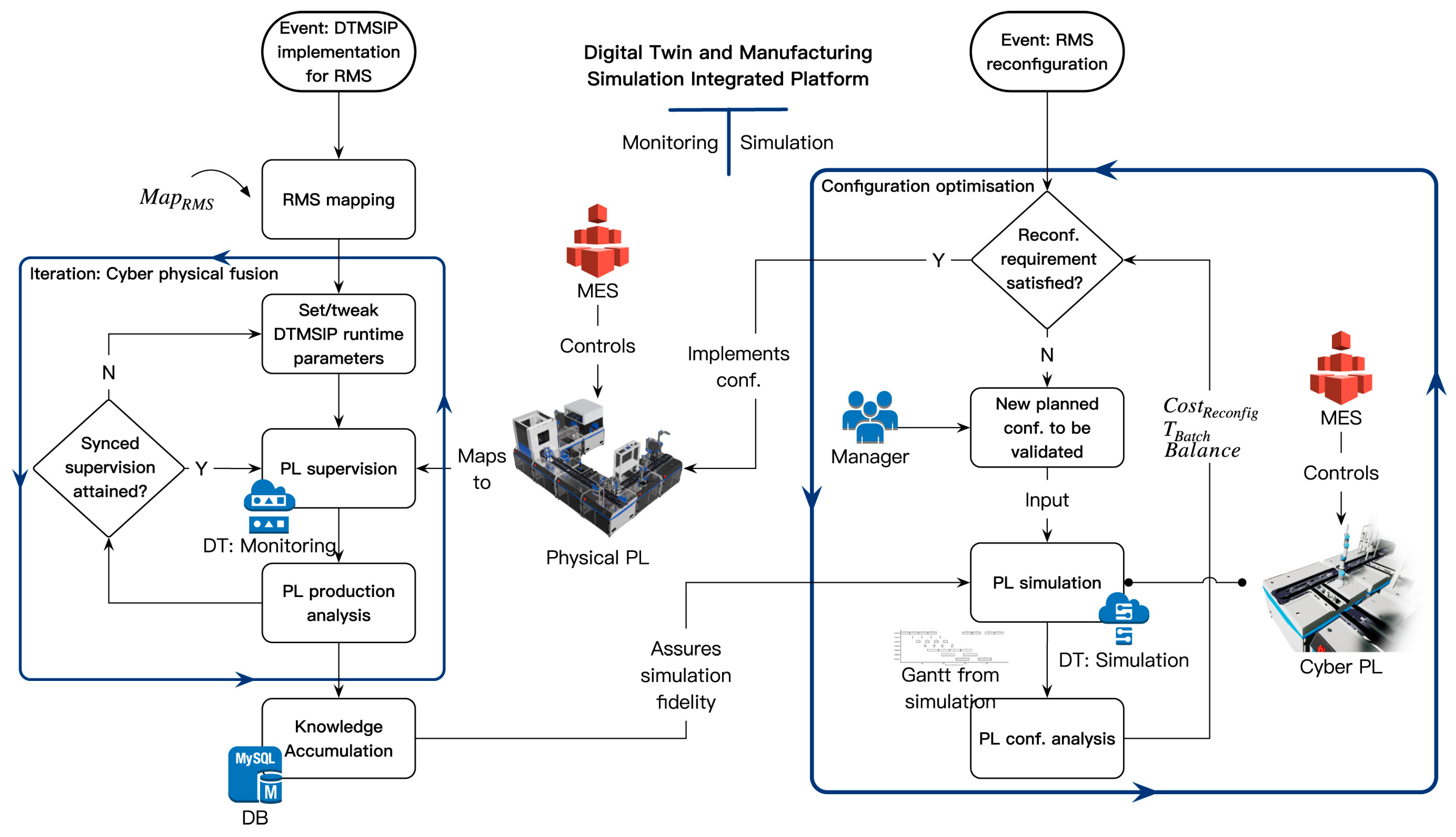 Machines 14 00087 g009