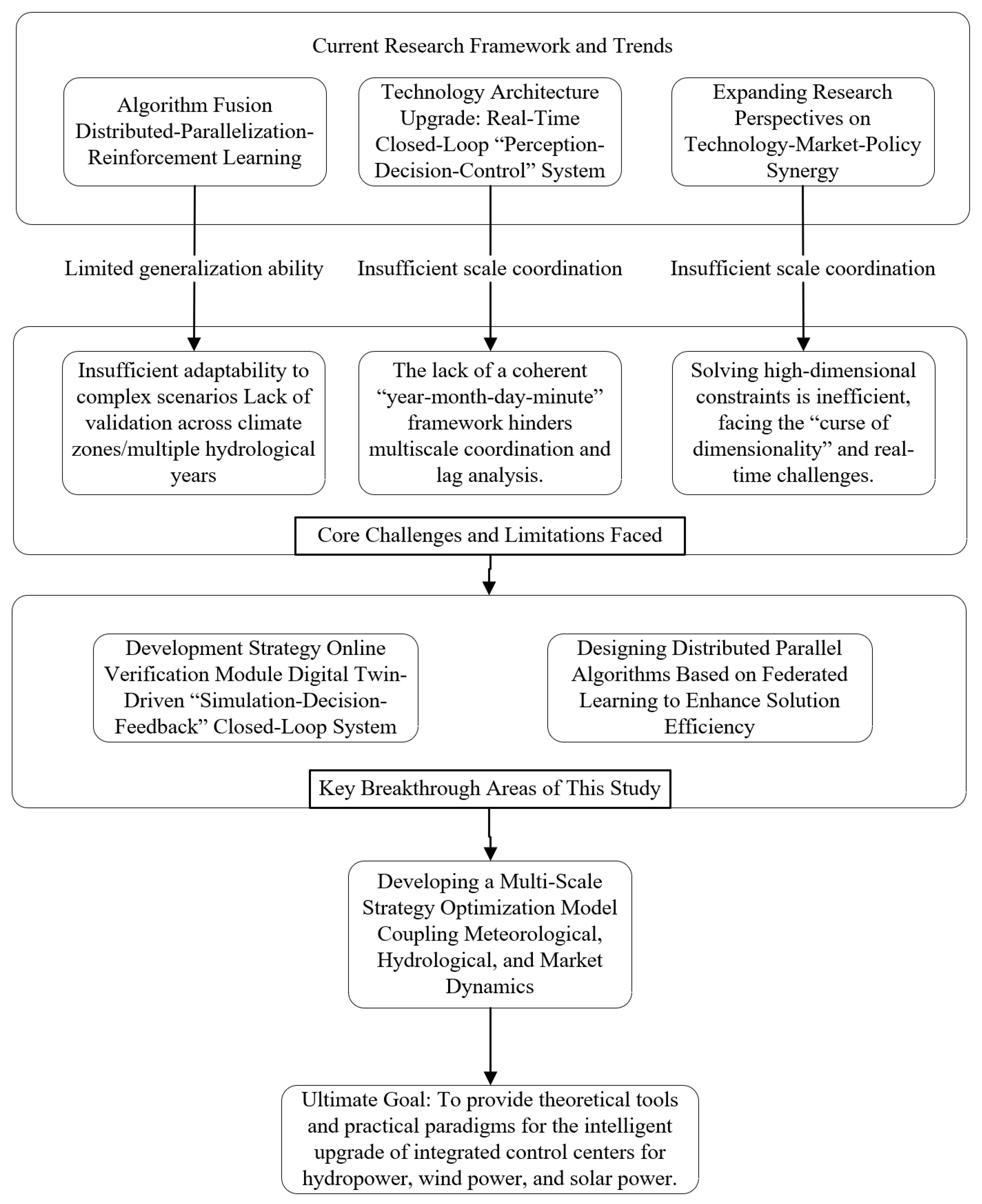Machines 14 00087 g011