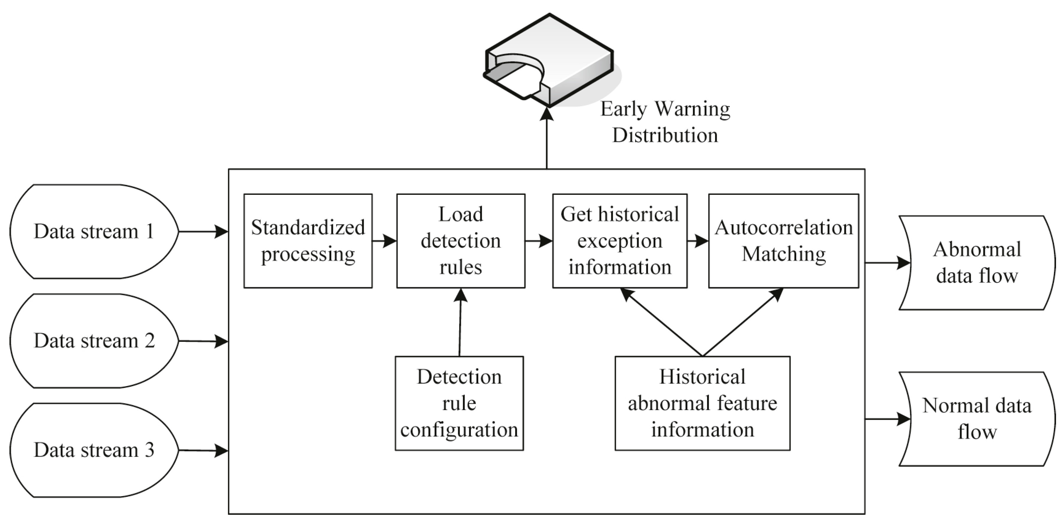 Machines 14 00087 g012
