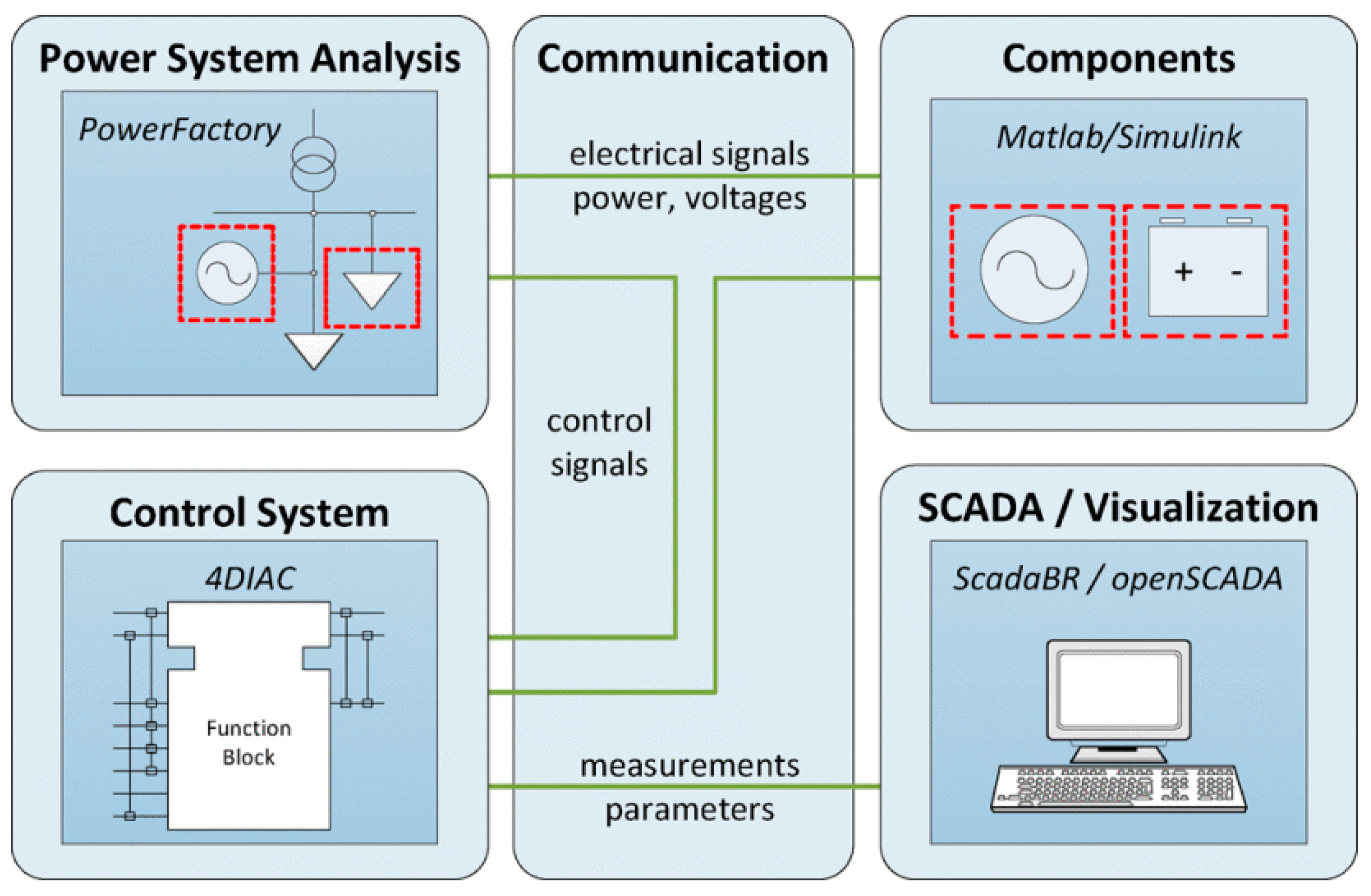 Machines 14 00087 g016