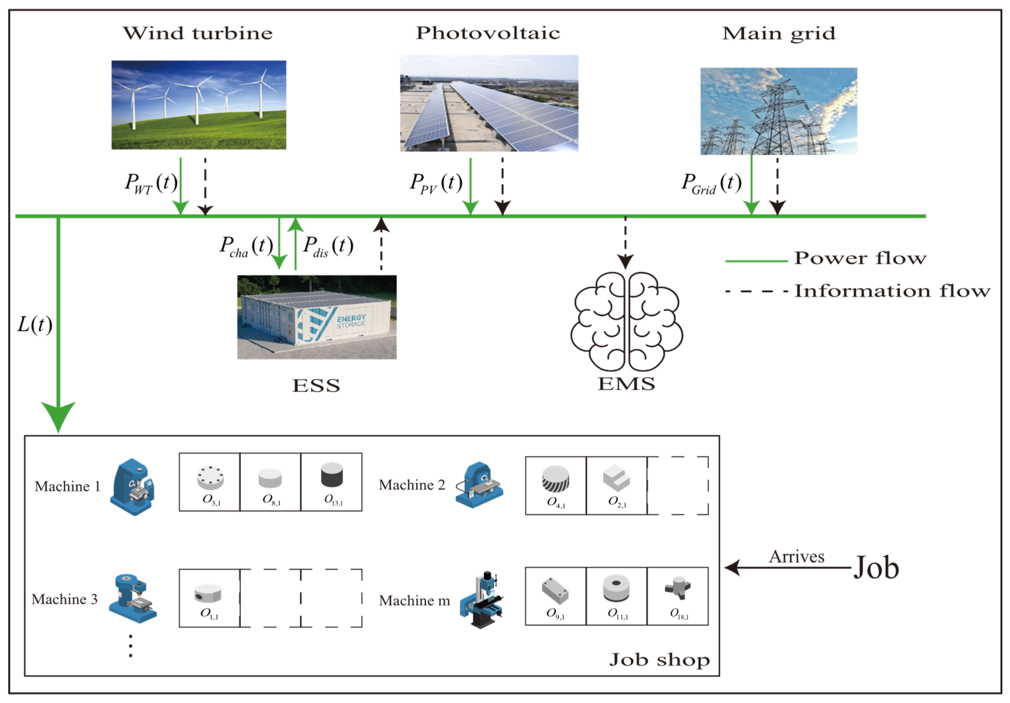 Machines 14 00088 g001