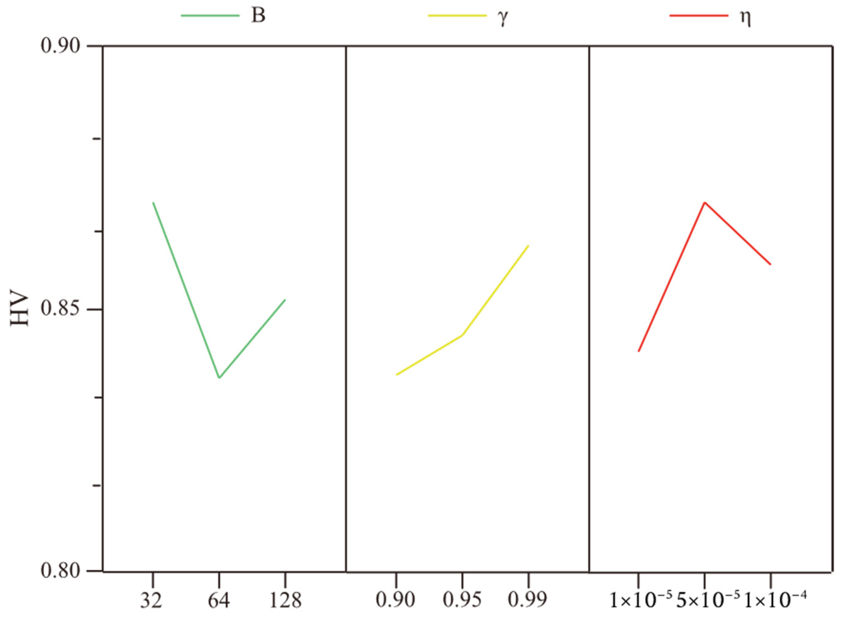 Machines 14 00088 g005