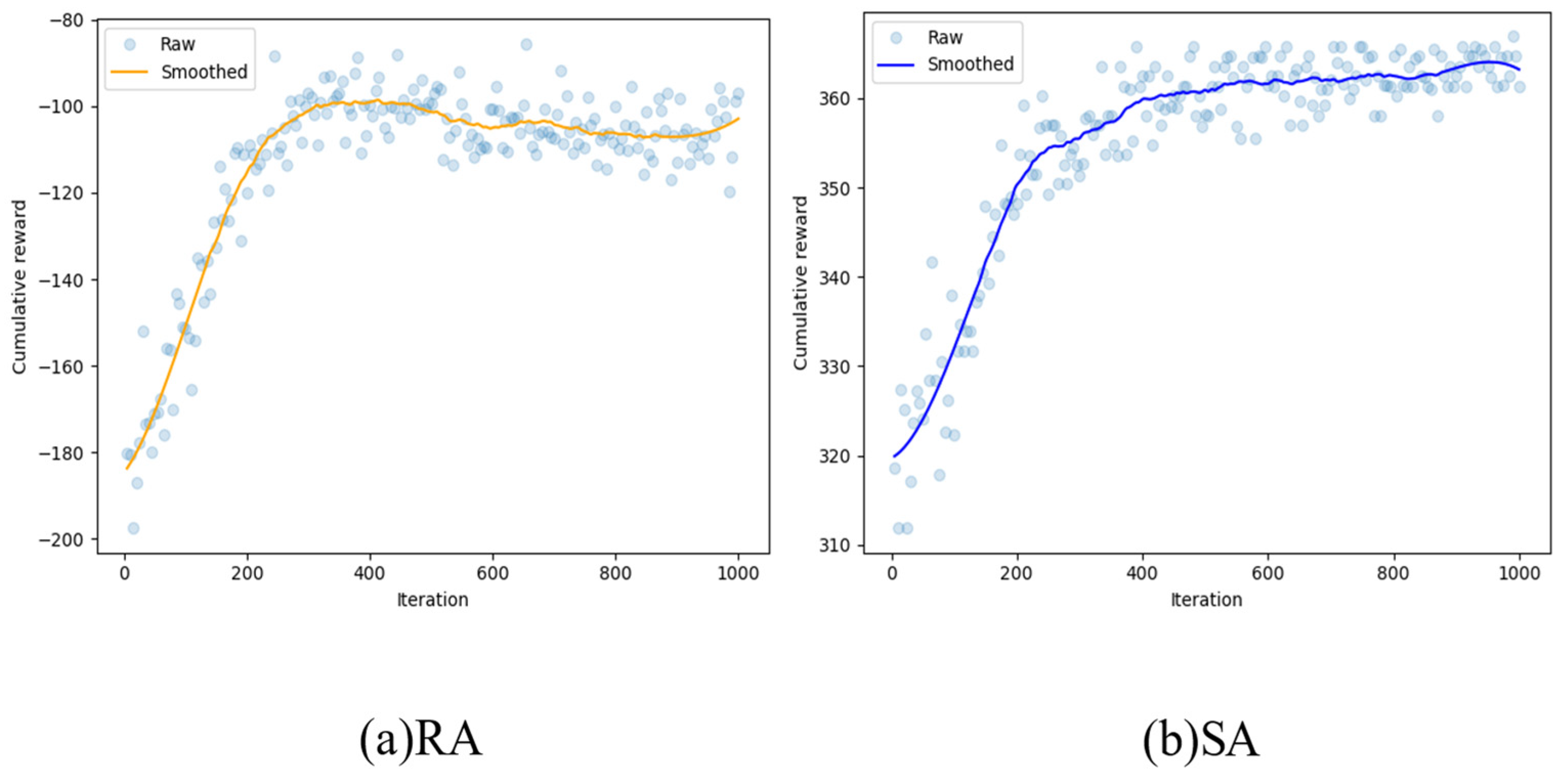 Machines 14 00088 g006