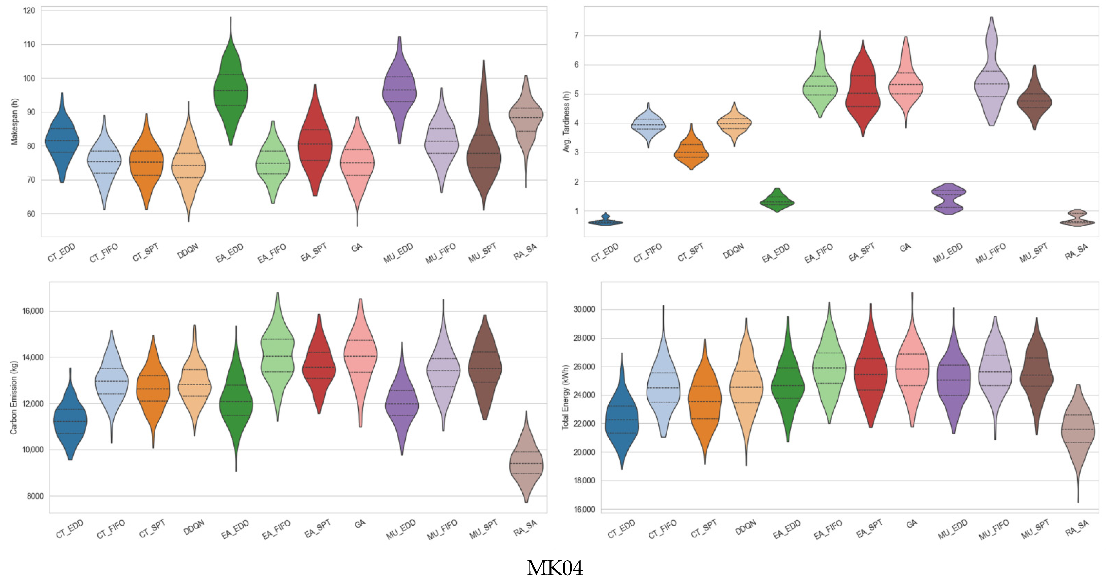 Machines 14 00088 g008a