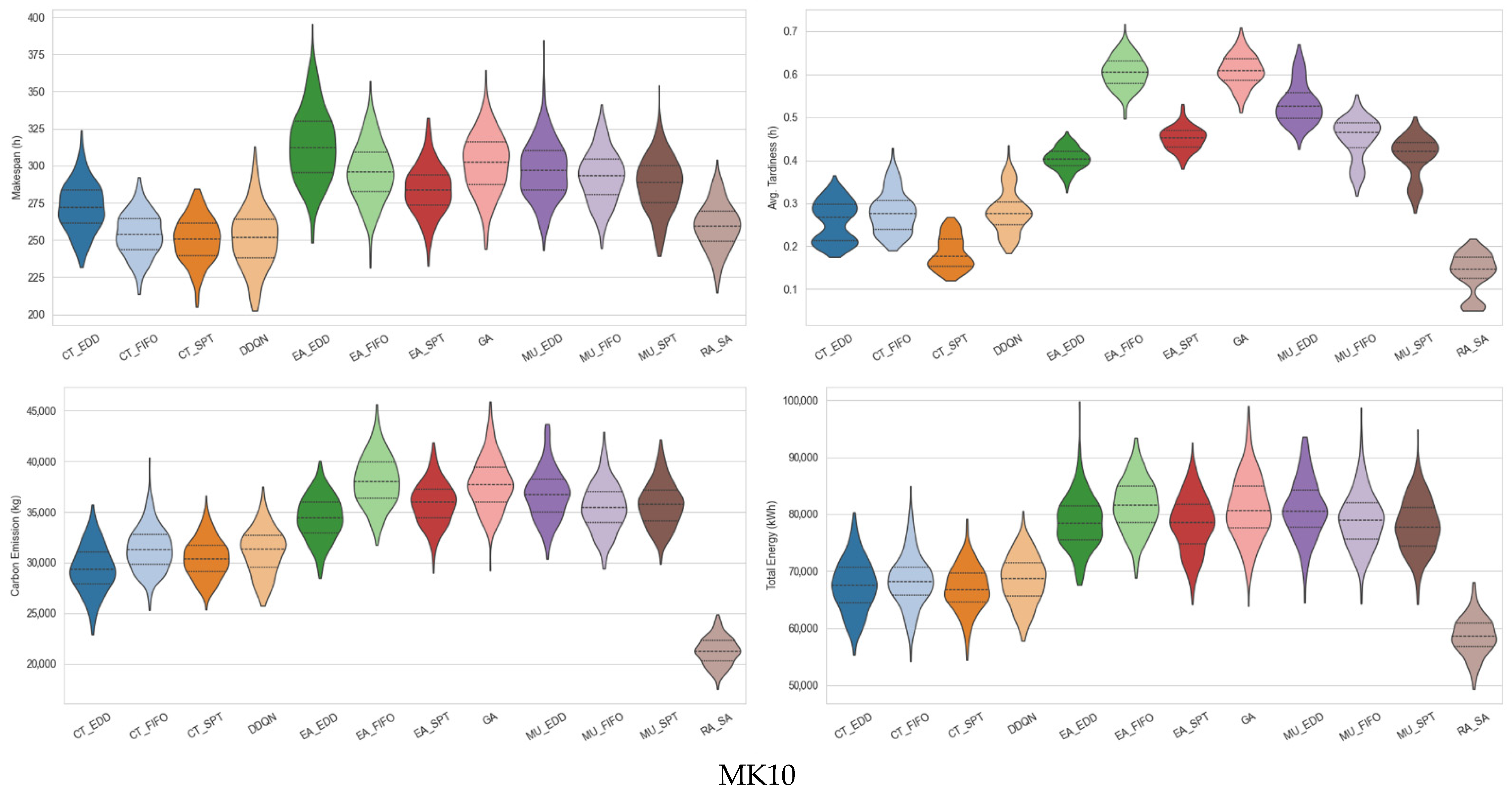 Machines 14 00088 g008b
