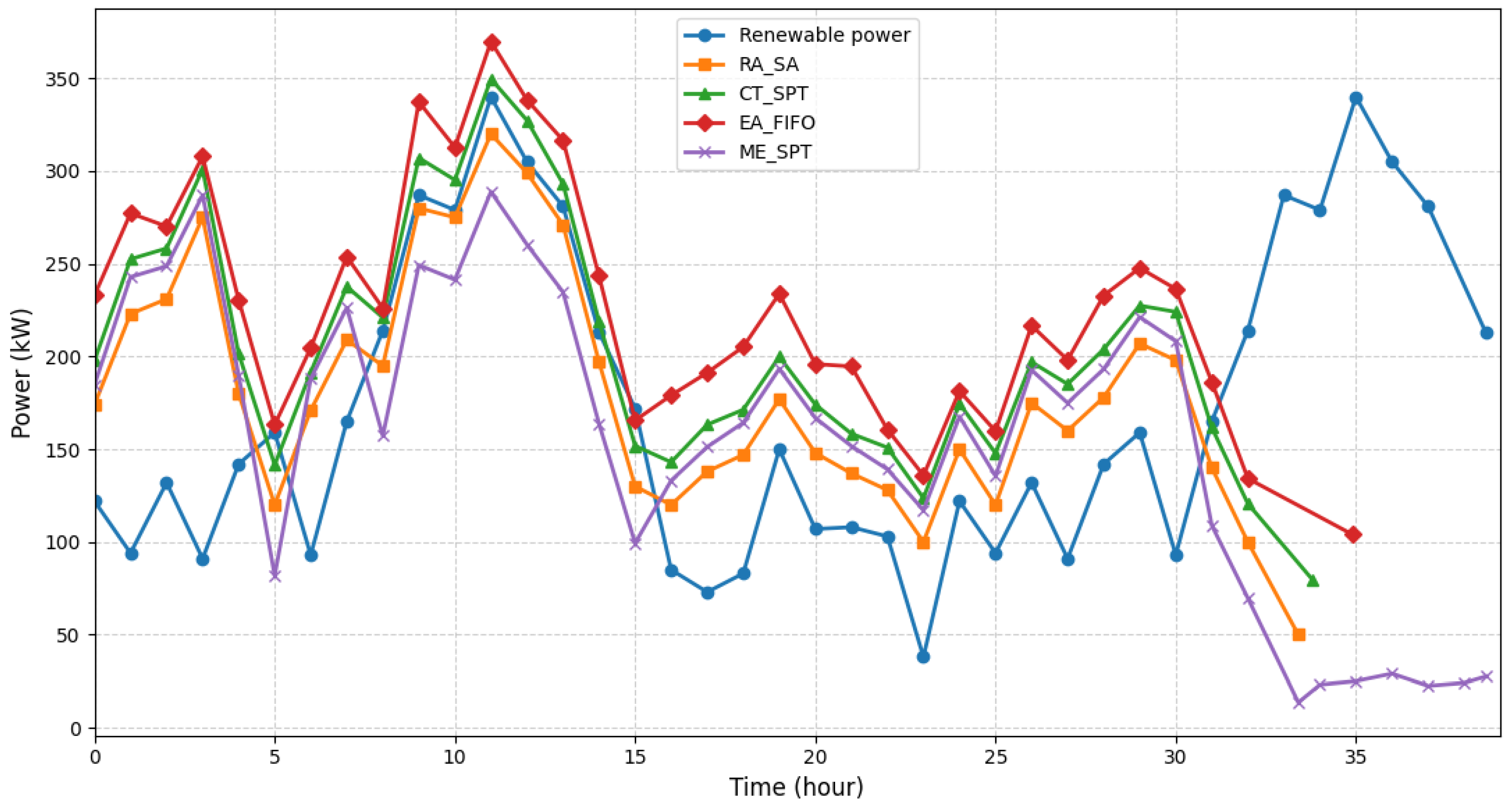 Machines 14 00088 g010