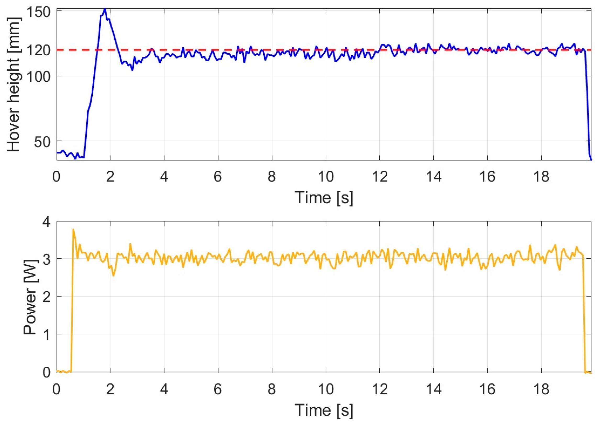 Machines 14 00098 g003