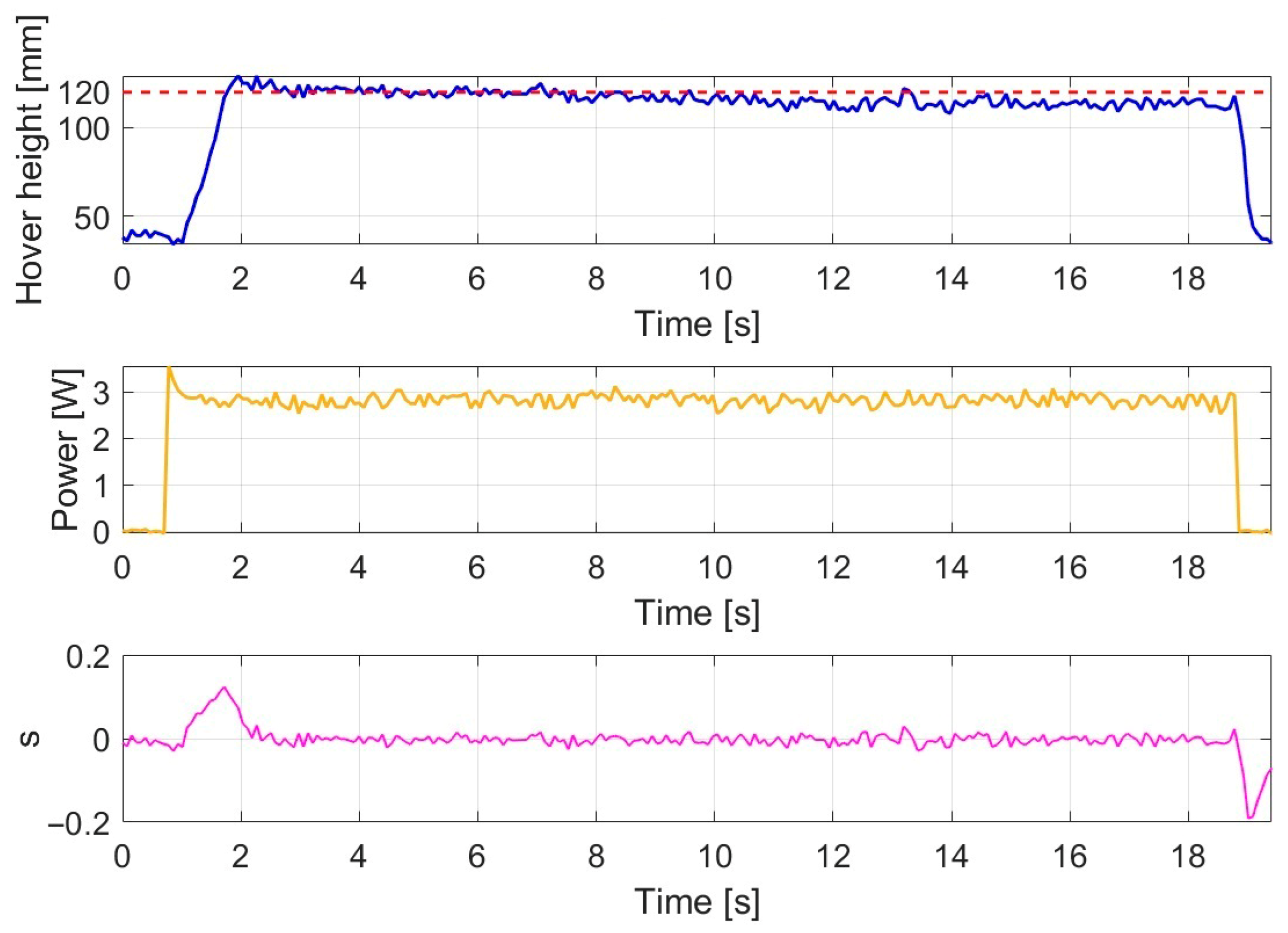 Machines 14 00098 g004