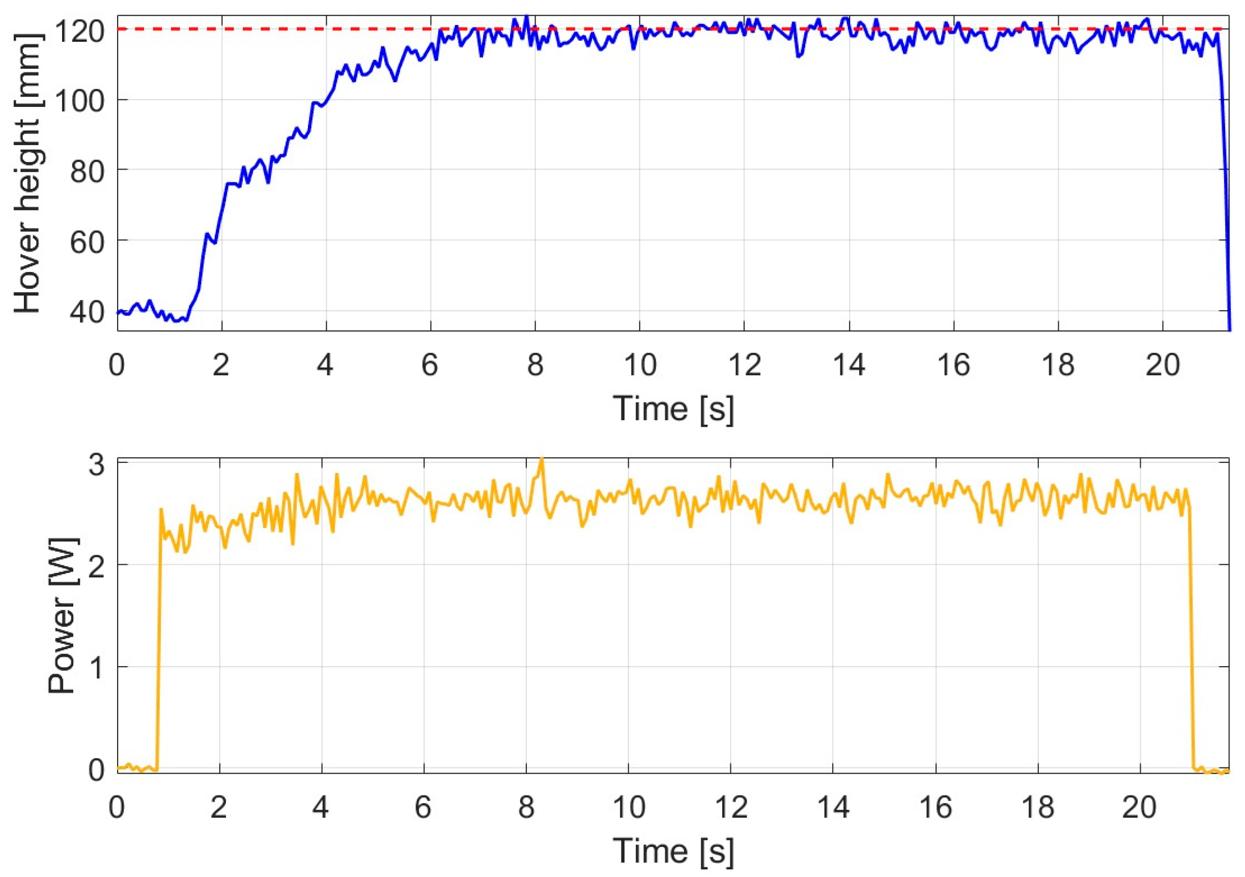 Machines 14 00098 g006