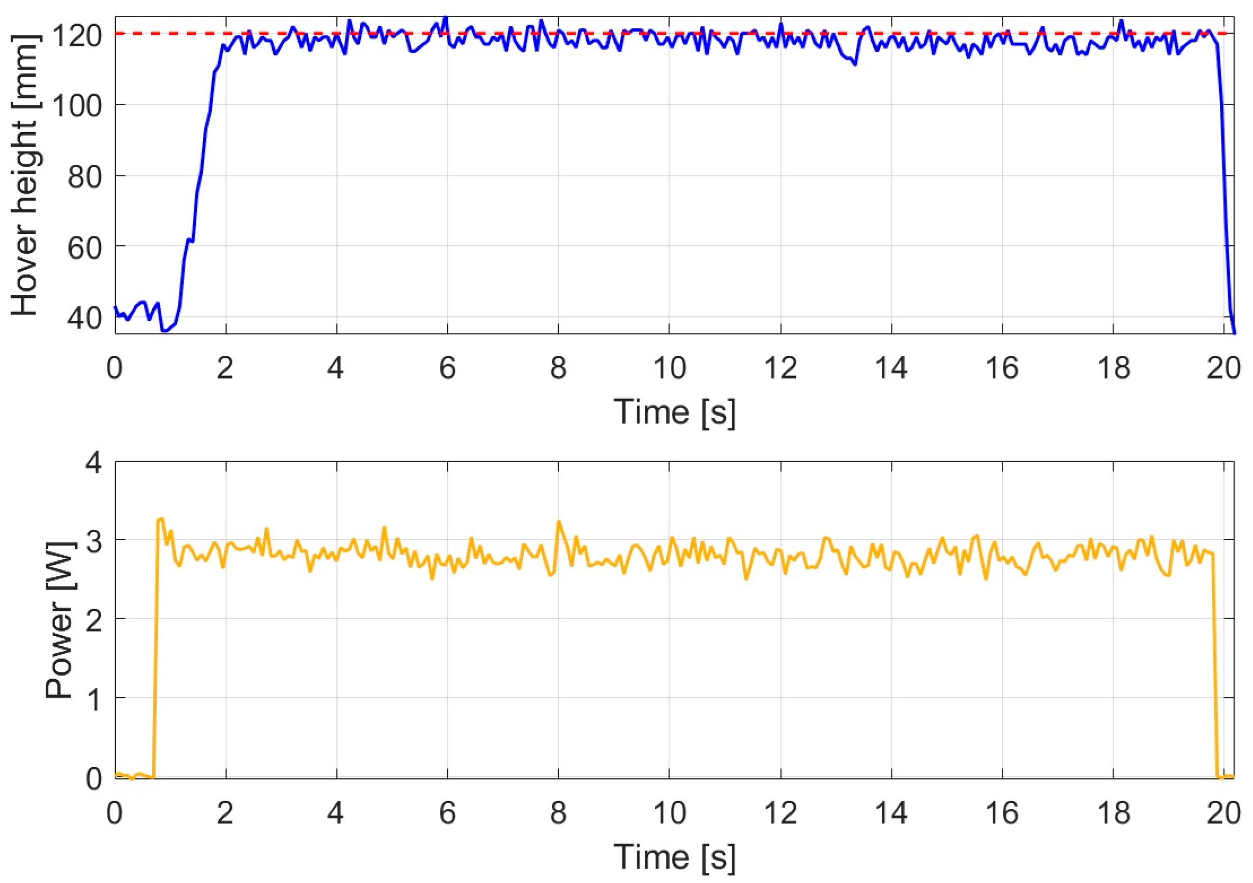 Machines 14 00098 g007
