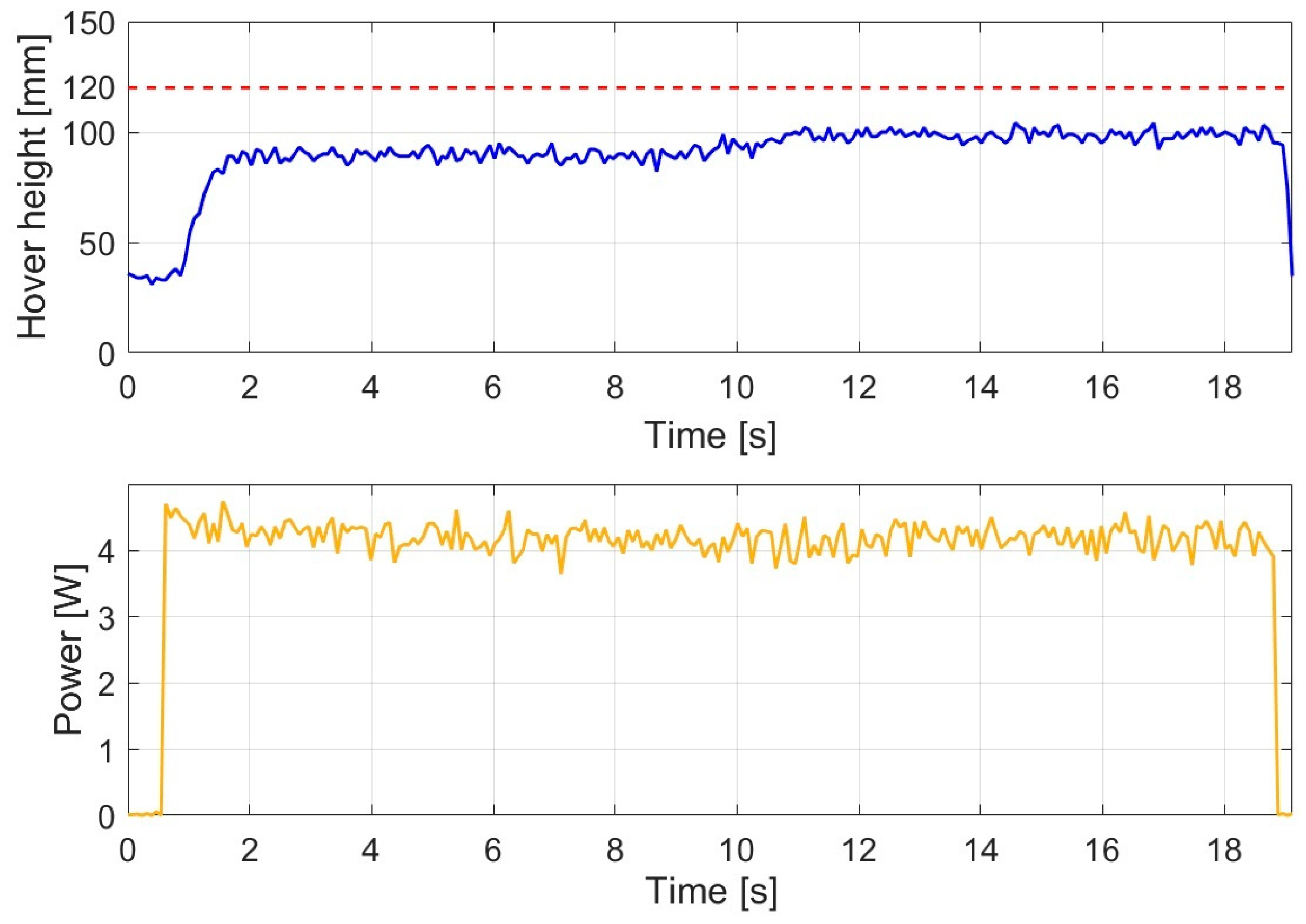 Machines 14 00098 g009