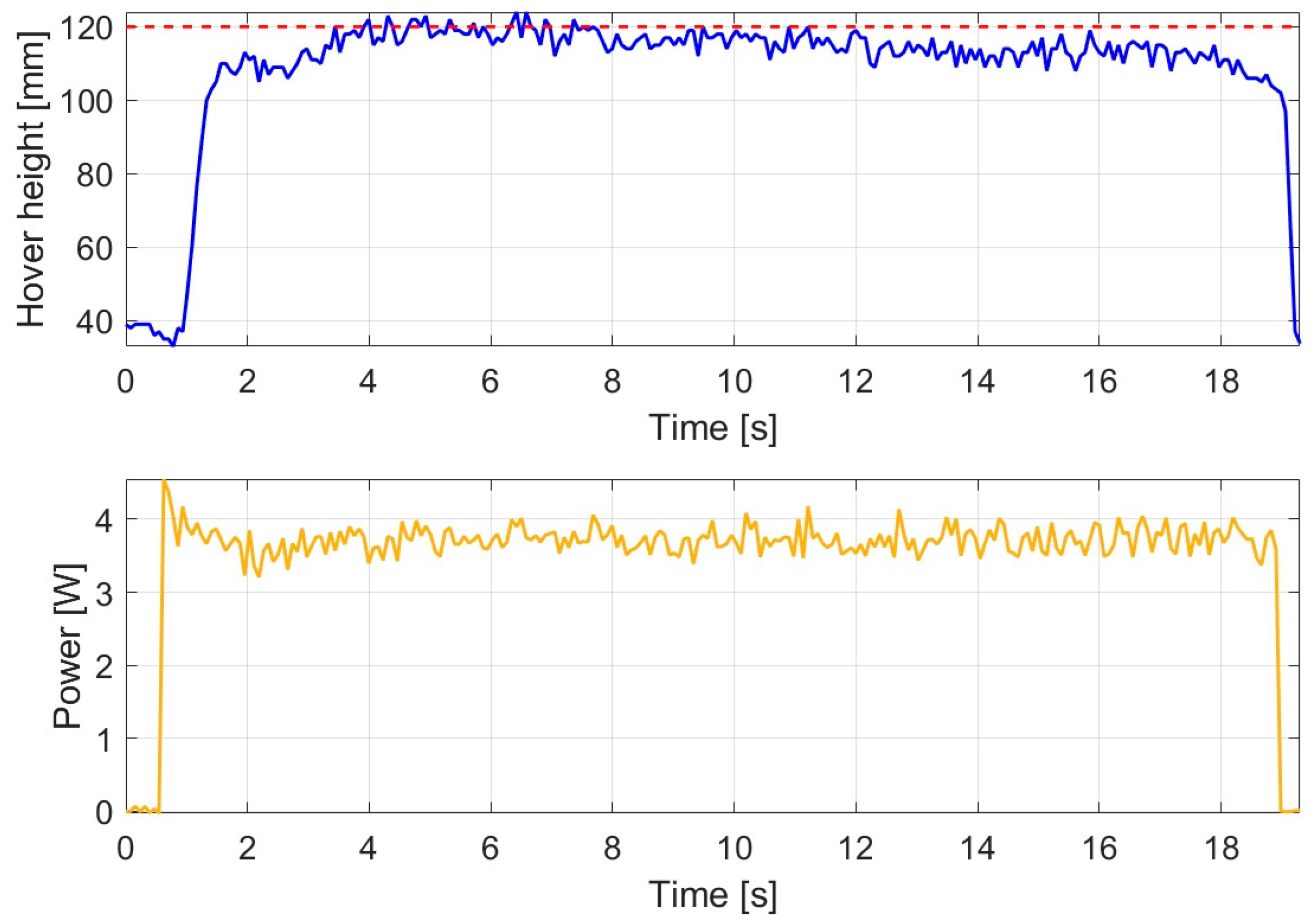 Machines 14 00098 g010
