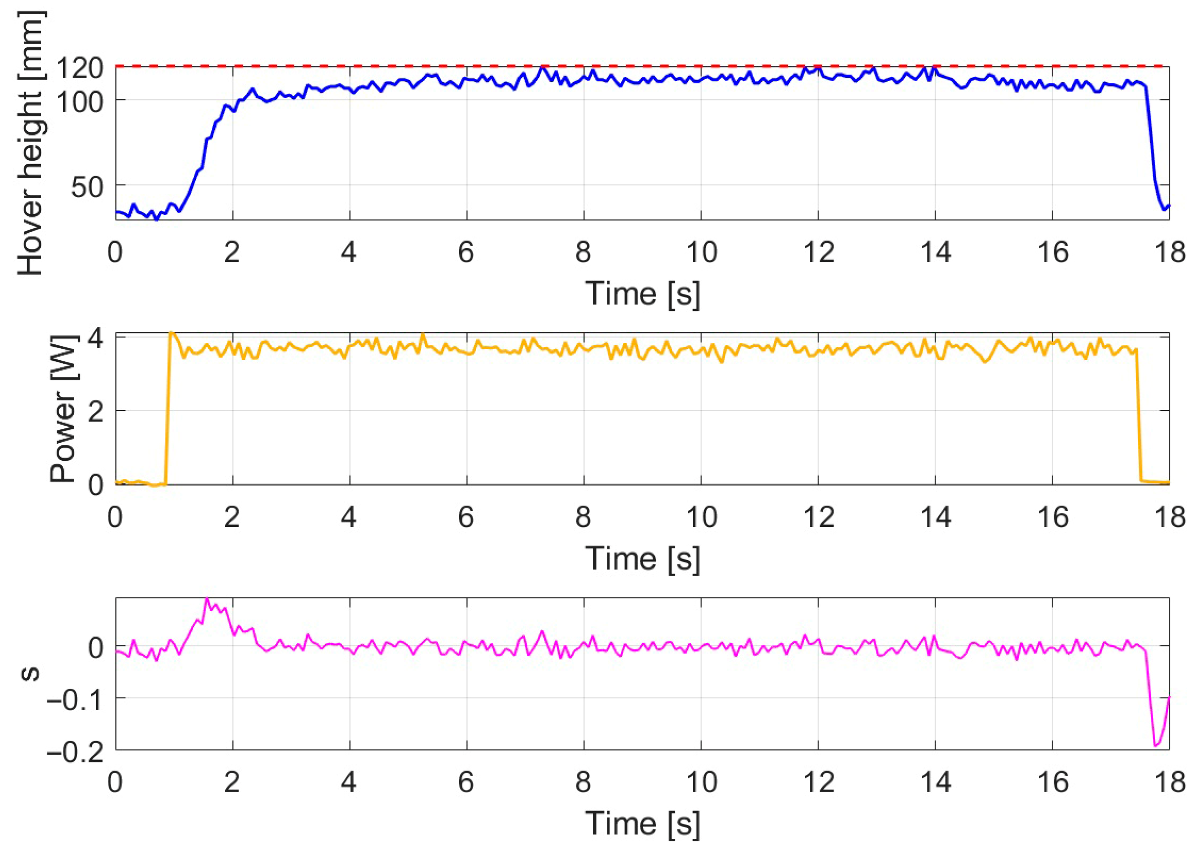 Machines 14 00098 g011