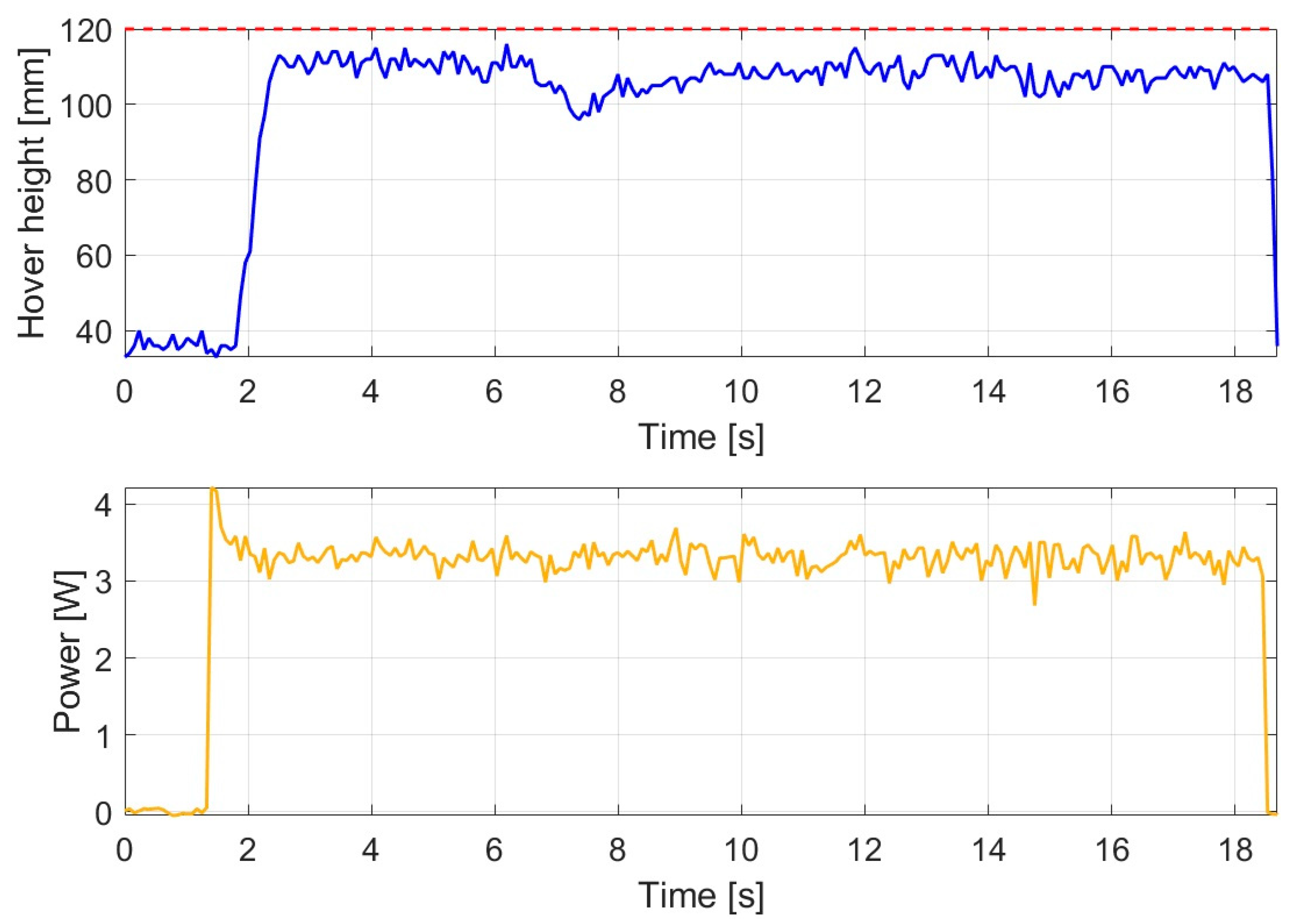 Machines 14 00098 g012