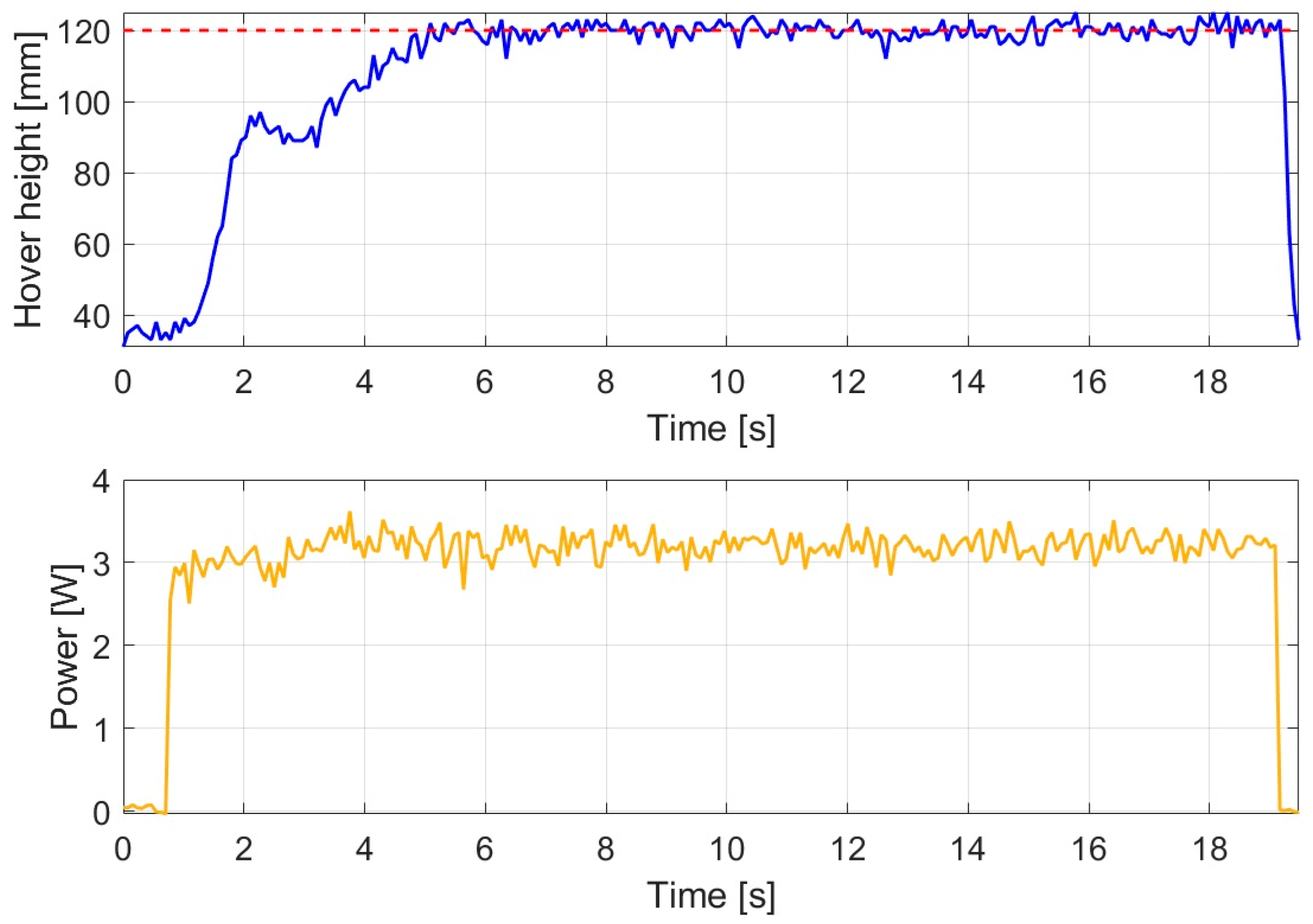 Machines 14 00098 g013