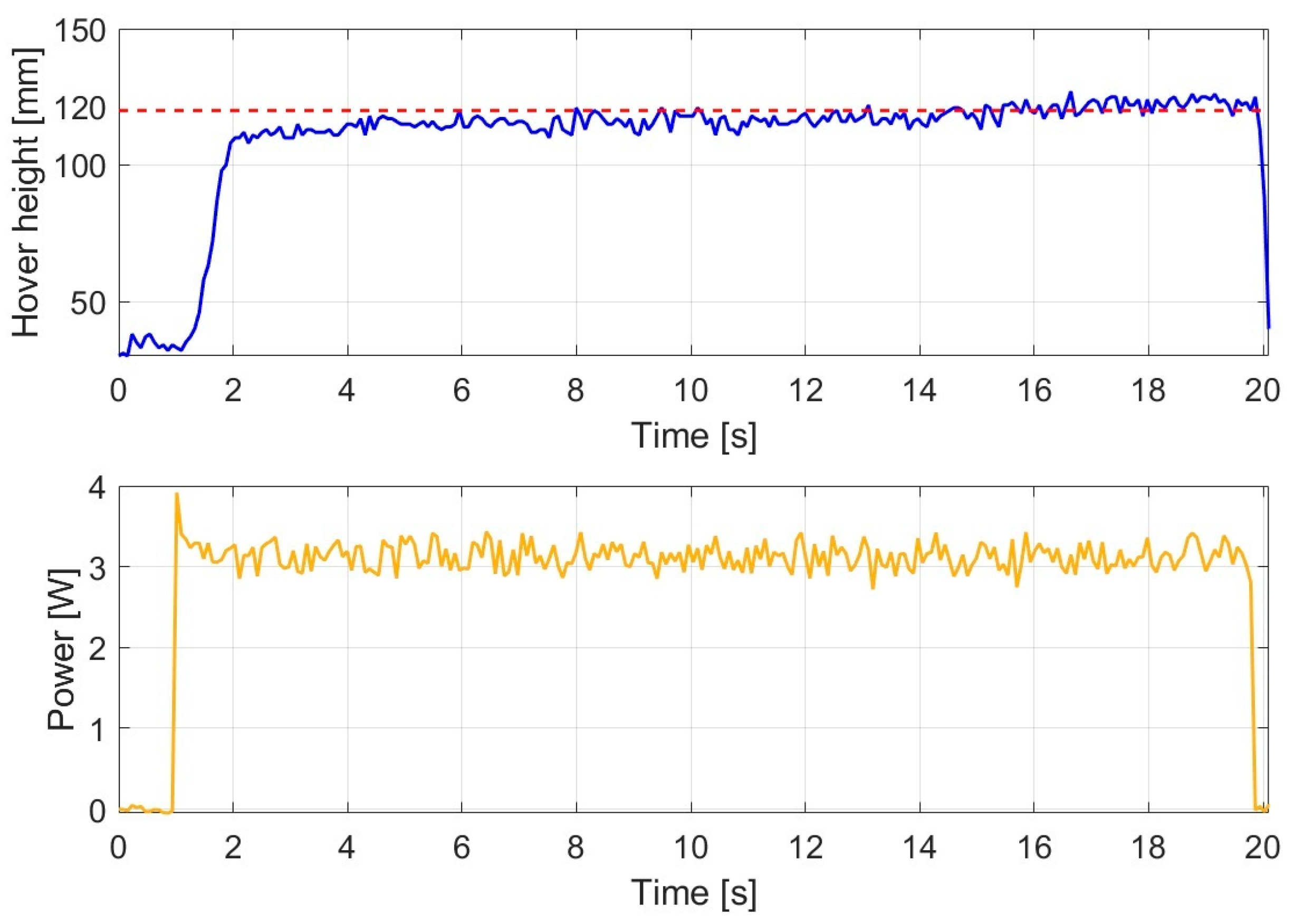Machines 14 00098 g014